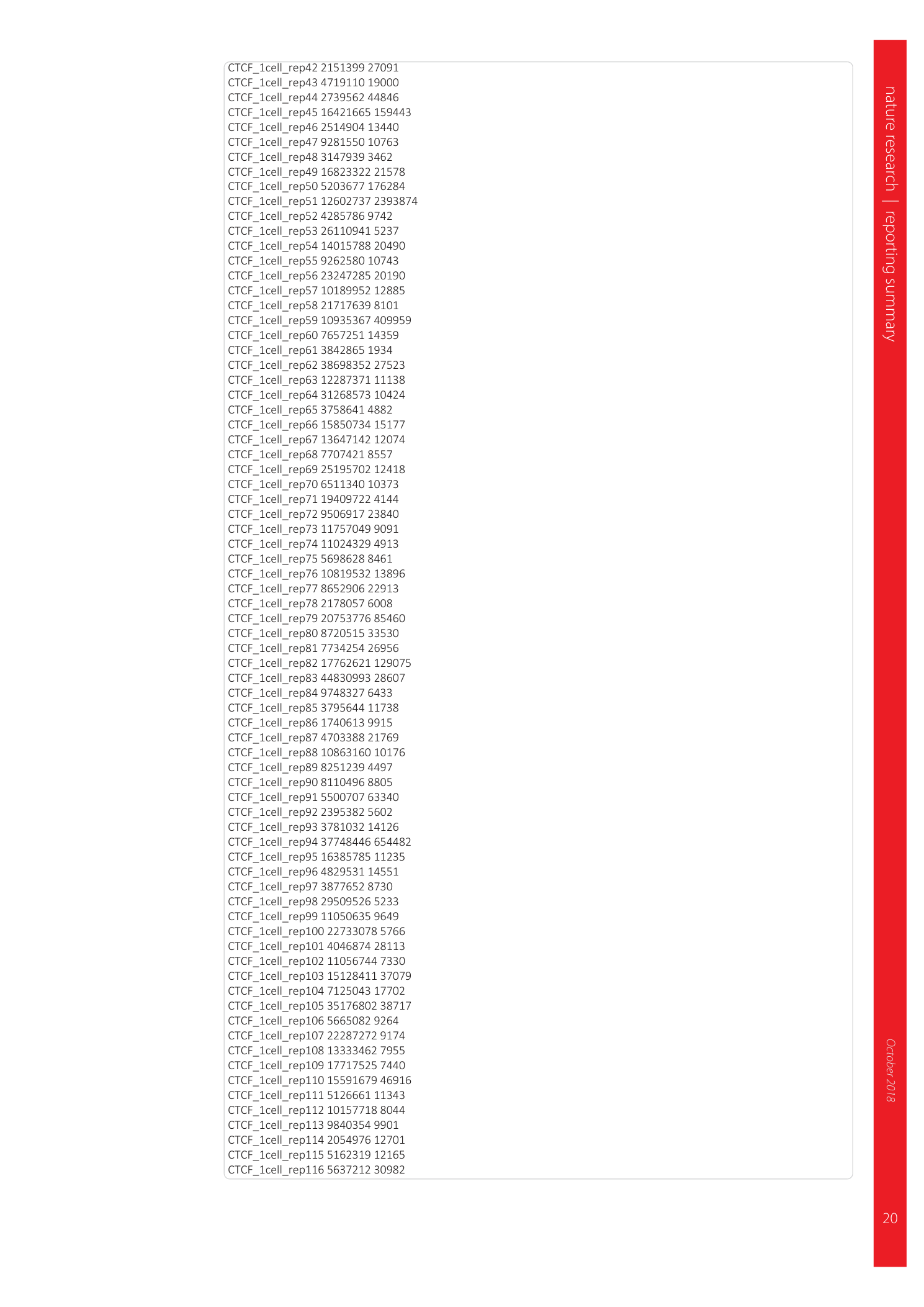 page-54