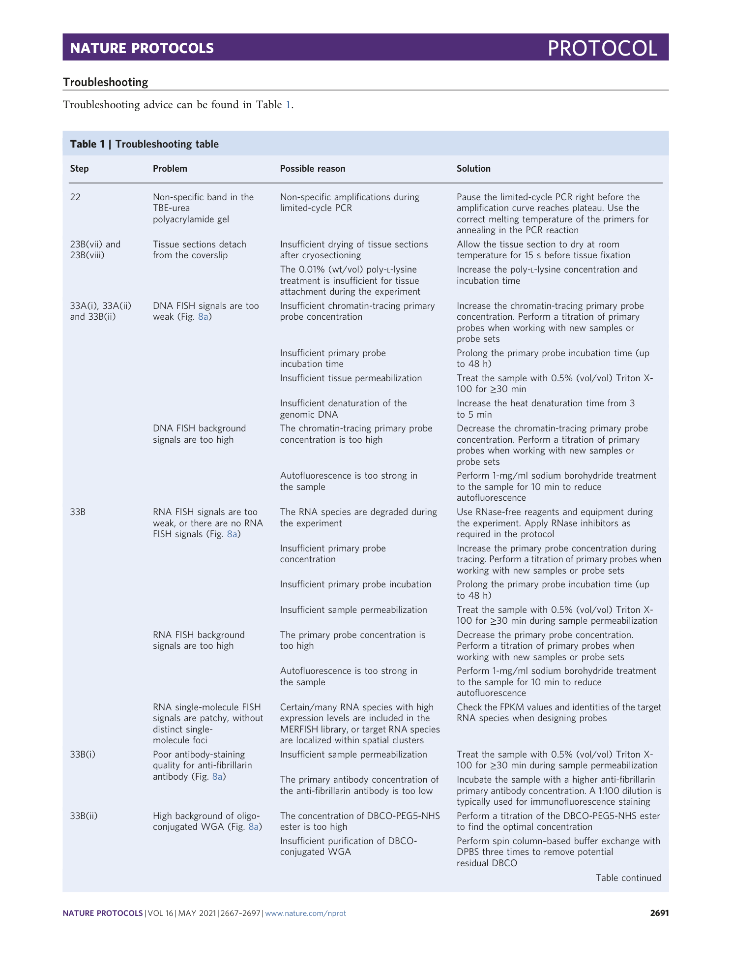 page-25