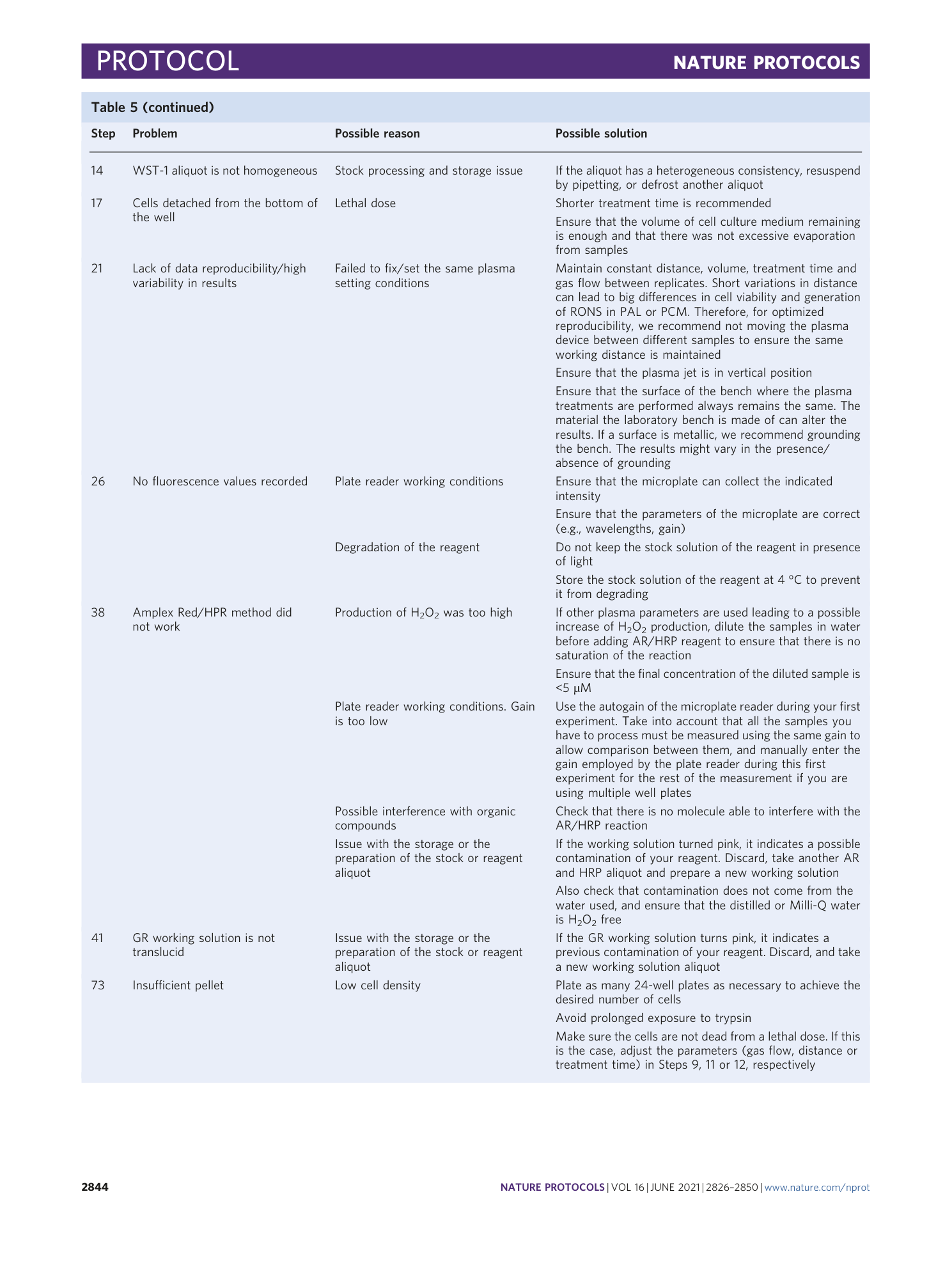 page-19
