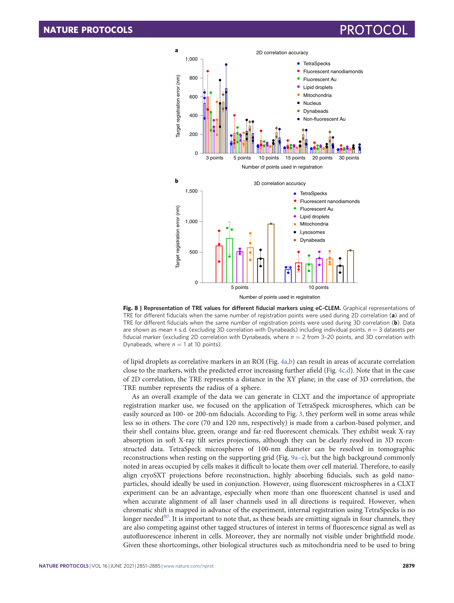 page-29
