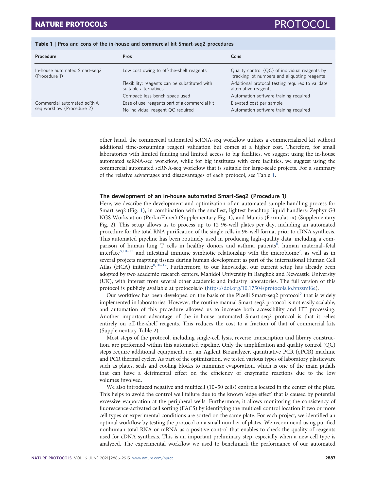 page-2