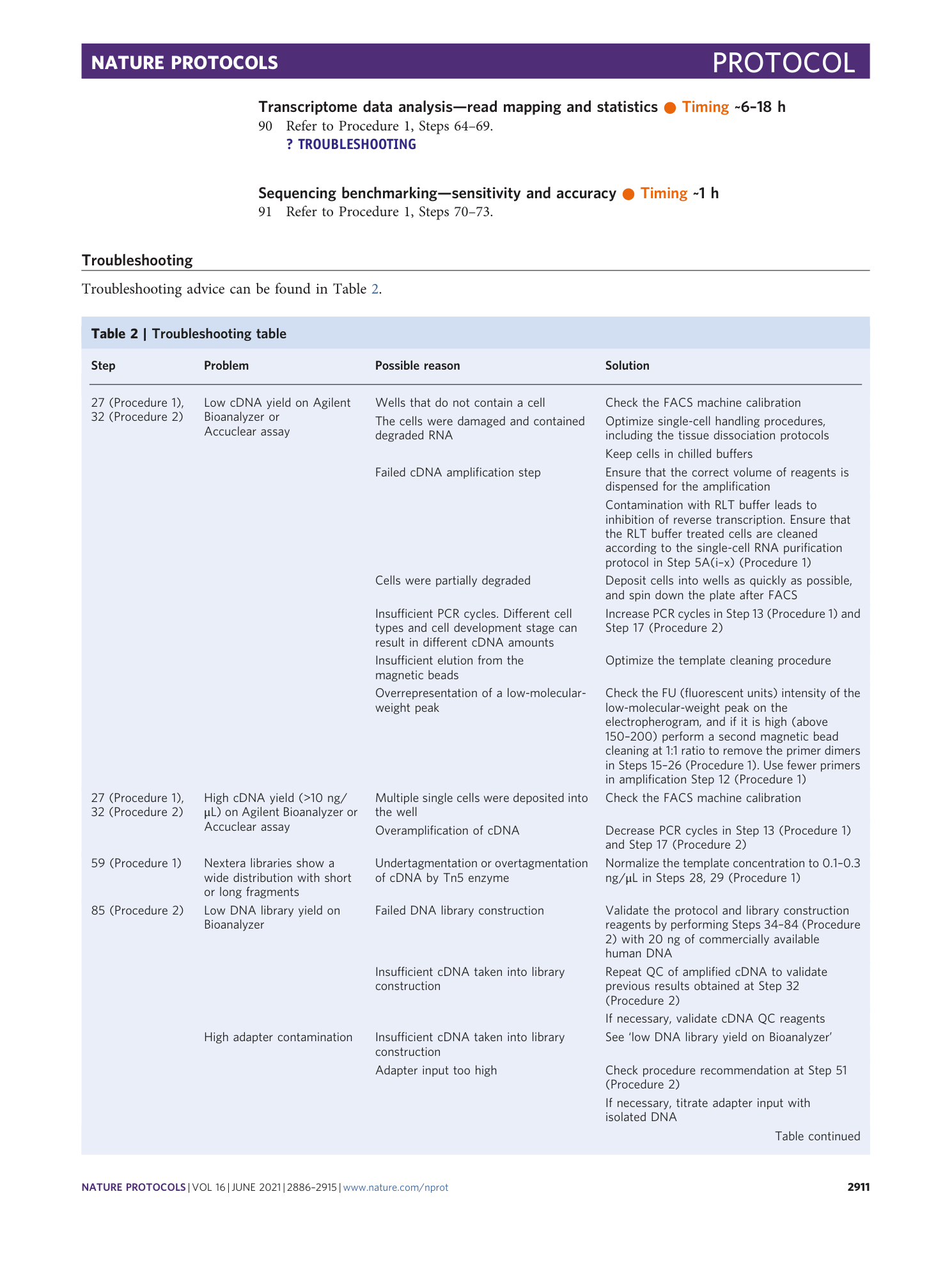 page-26
