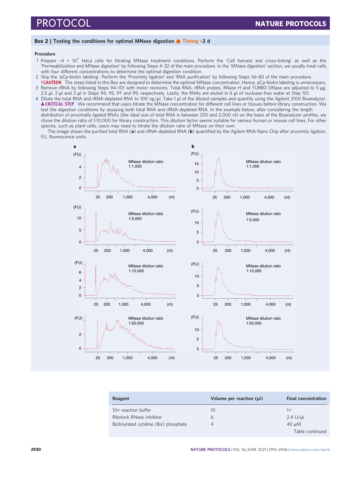 page-15