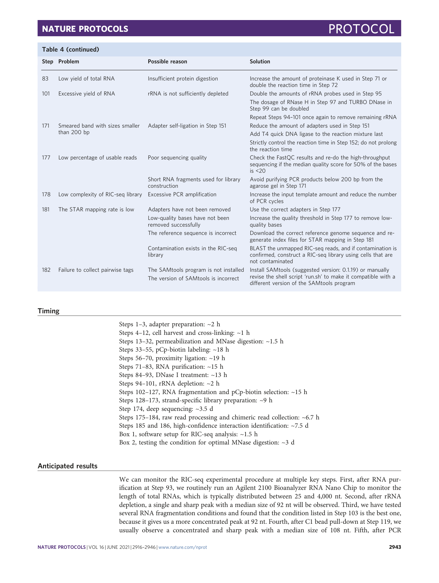 page-28