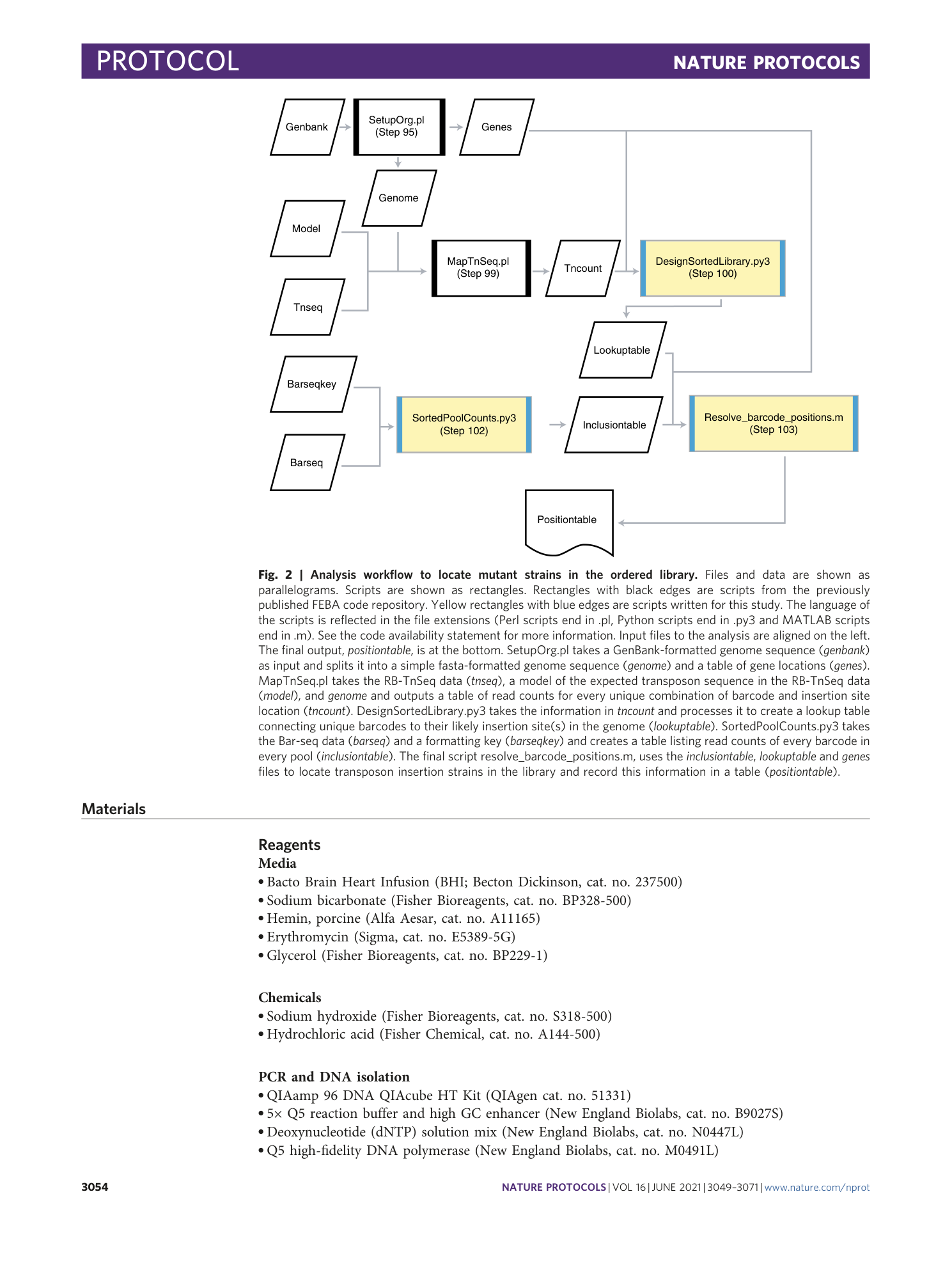 page-6