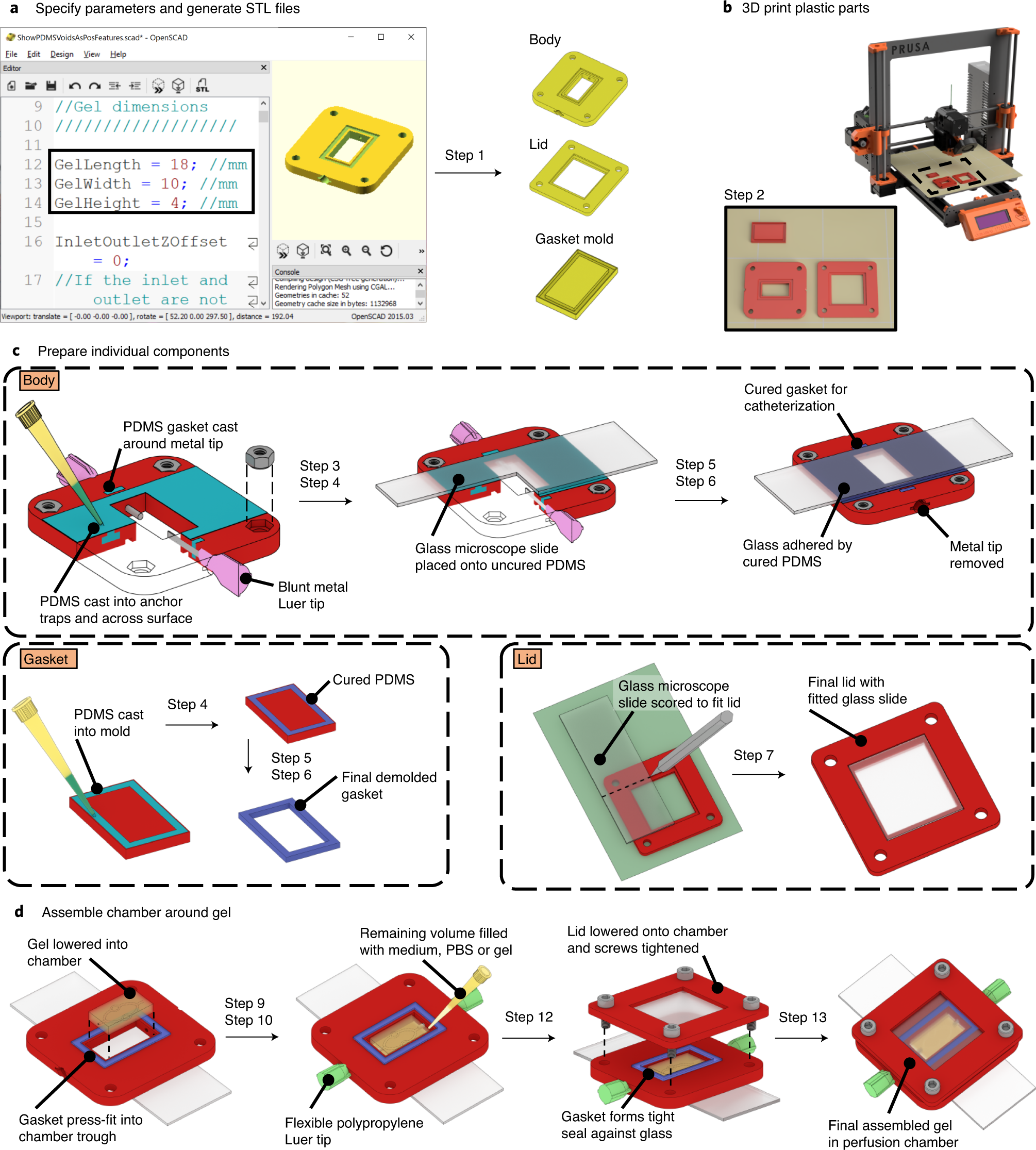 Fig. 3: Fabrication and assembly guide for custom perfusion chambers.