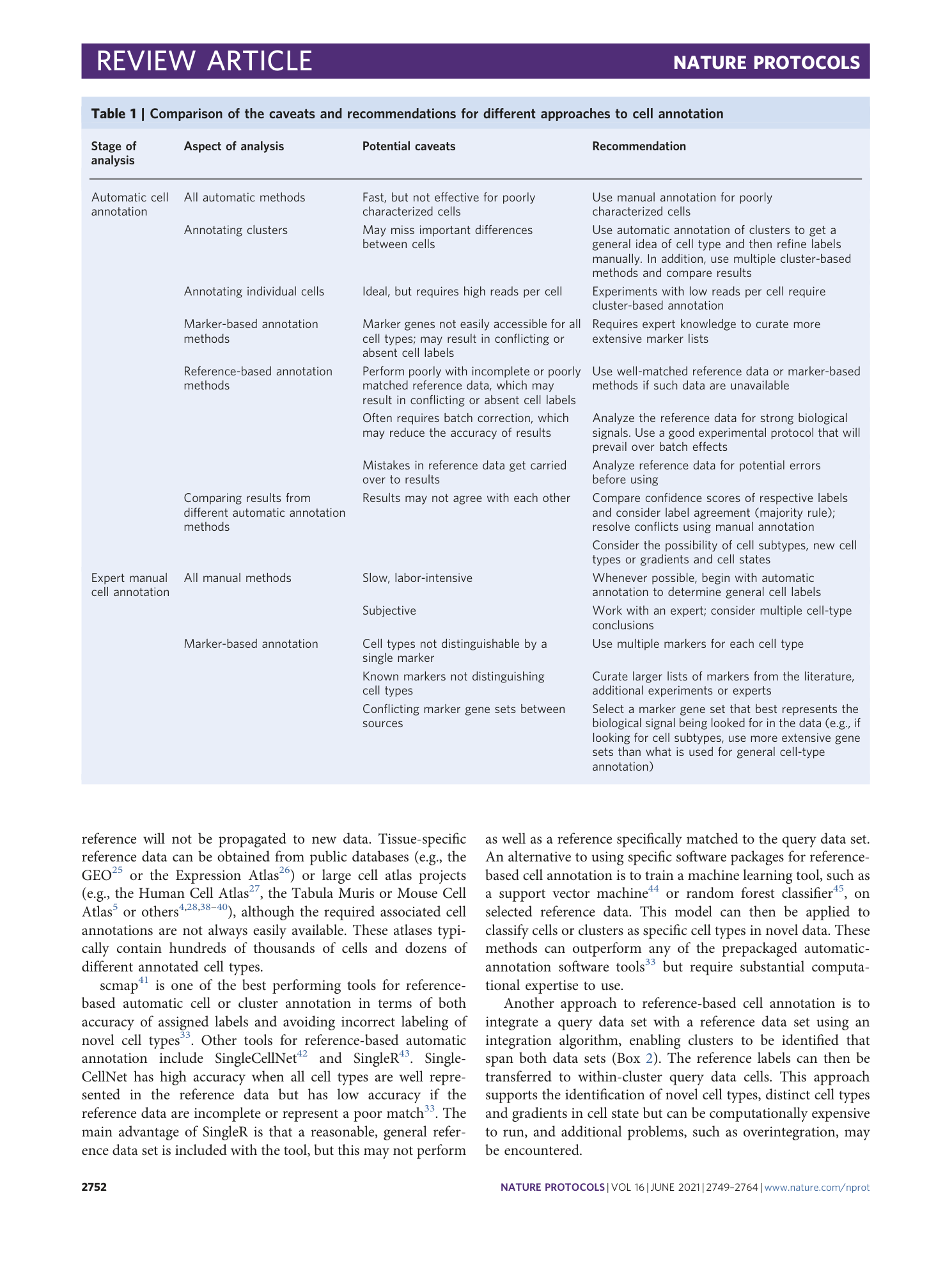 page-4