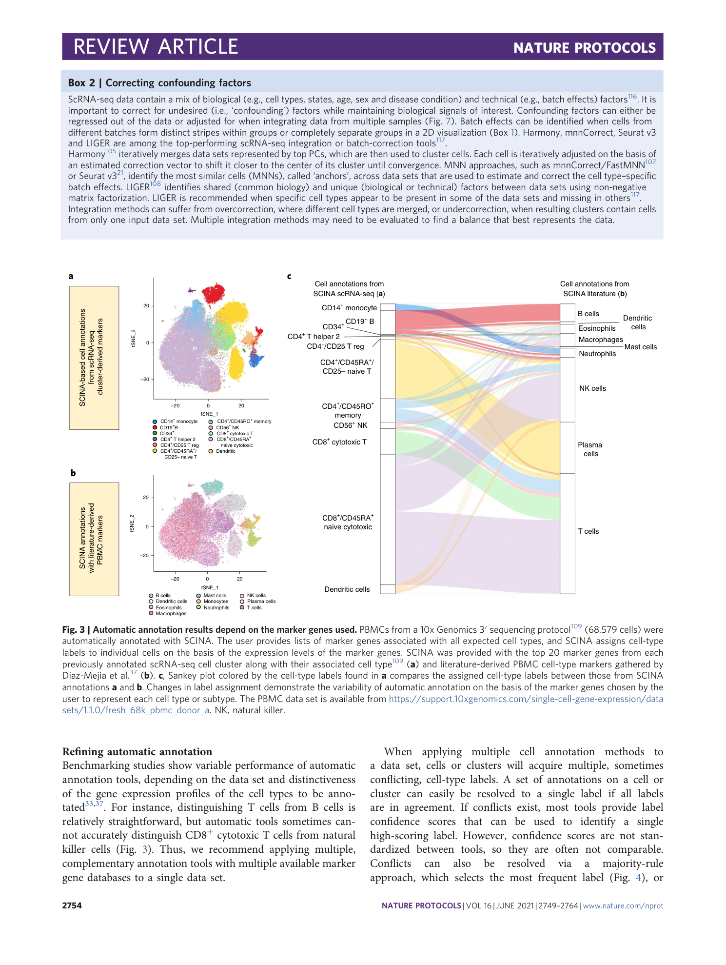 page-6