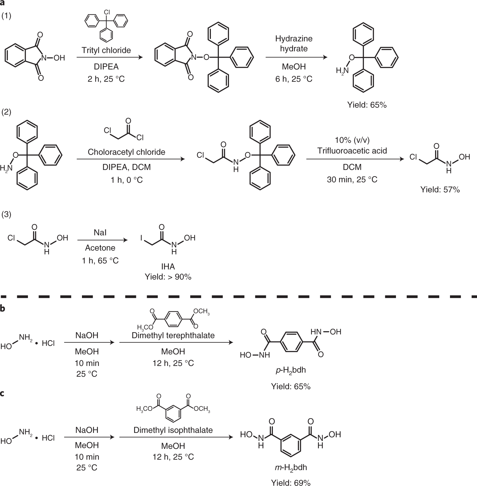 Fig. 6: Synthetic schemes for the generation of HA ligands.