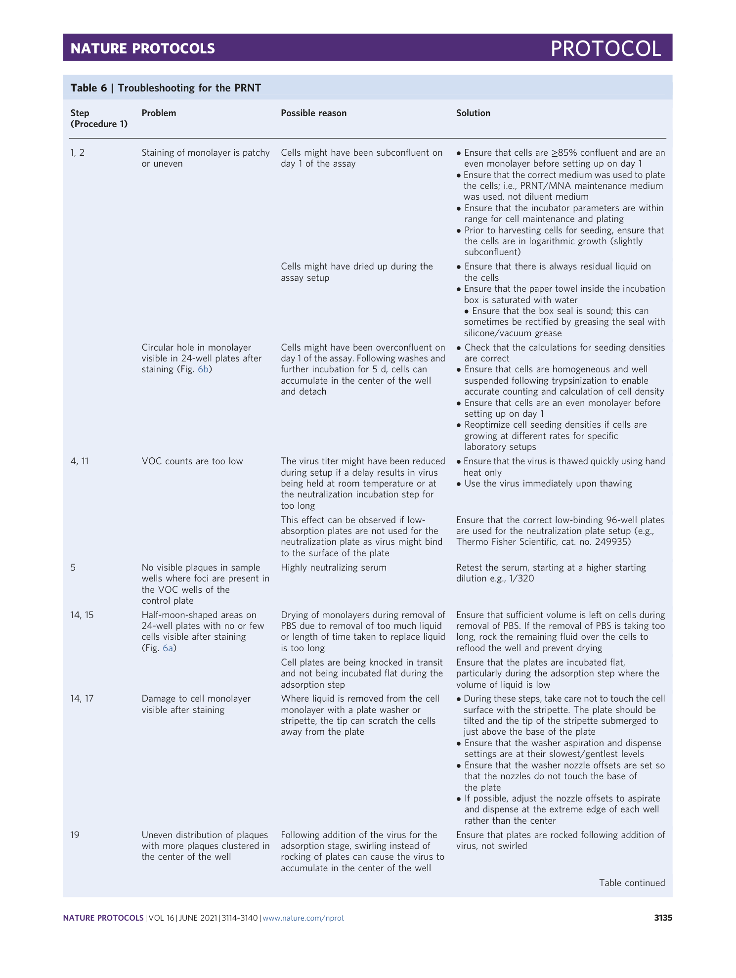 page-22