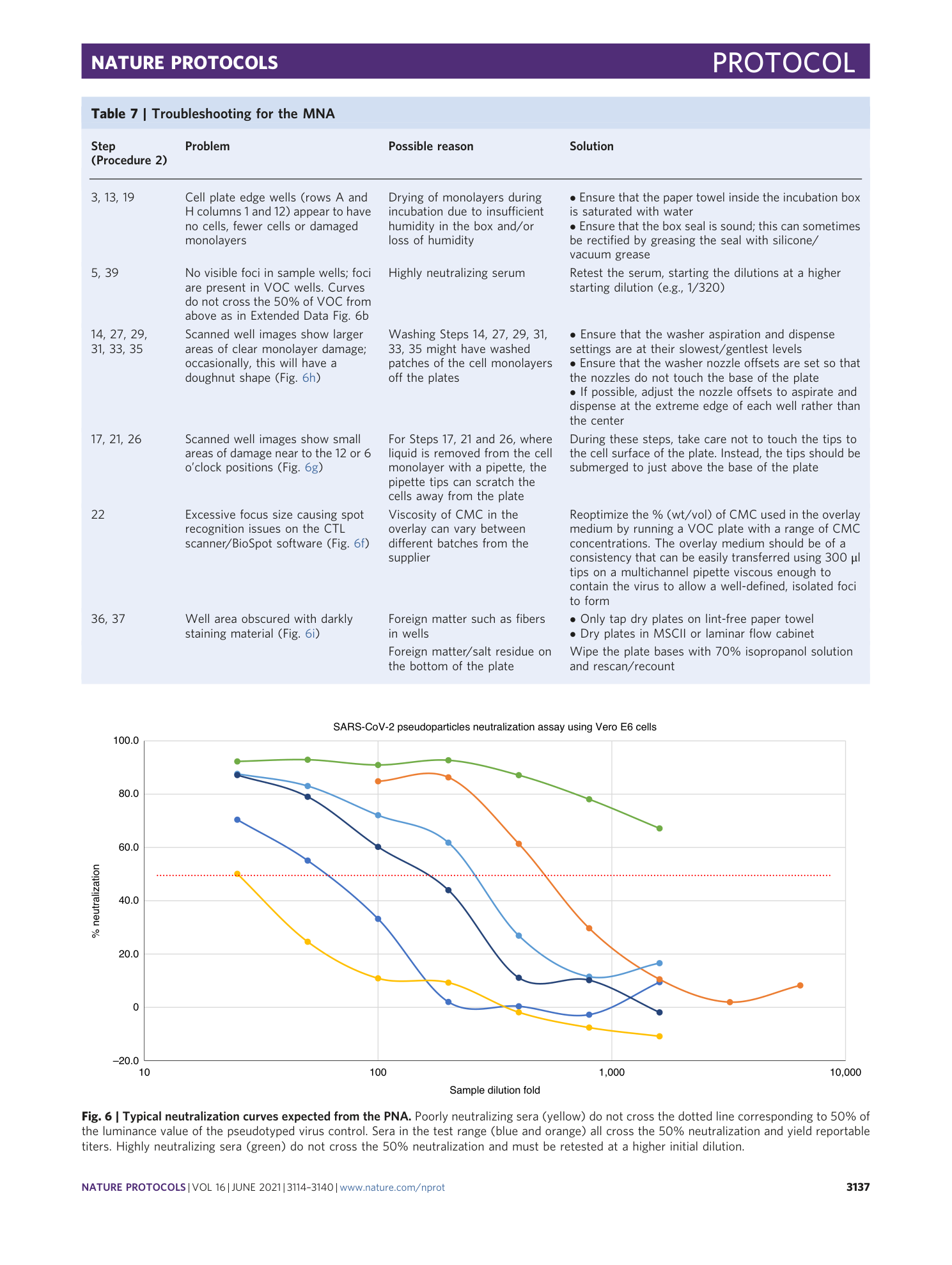page-24