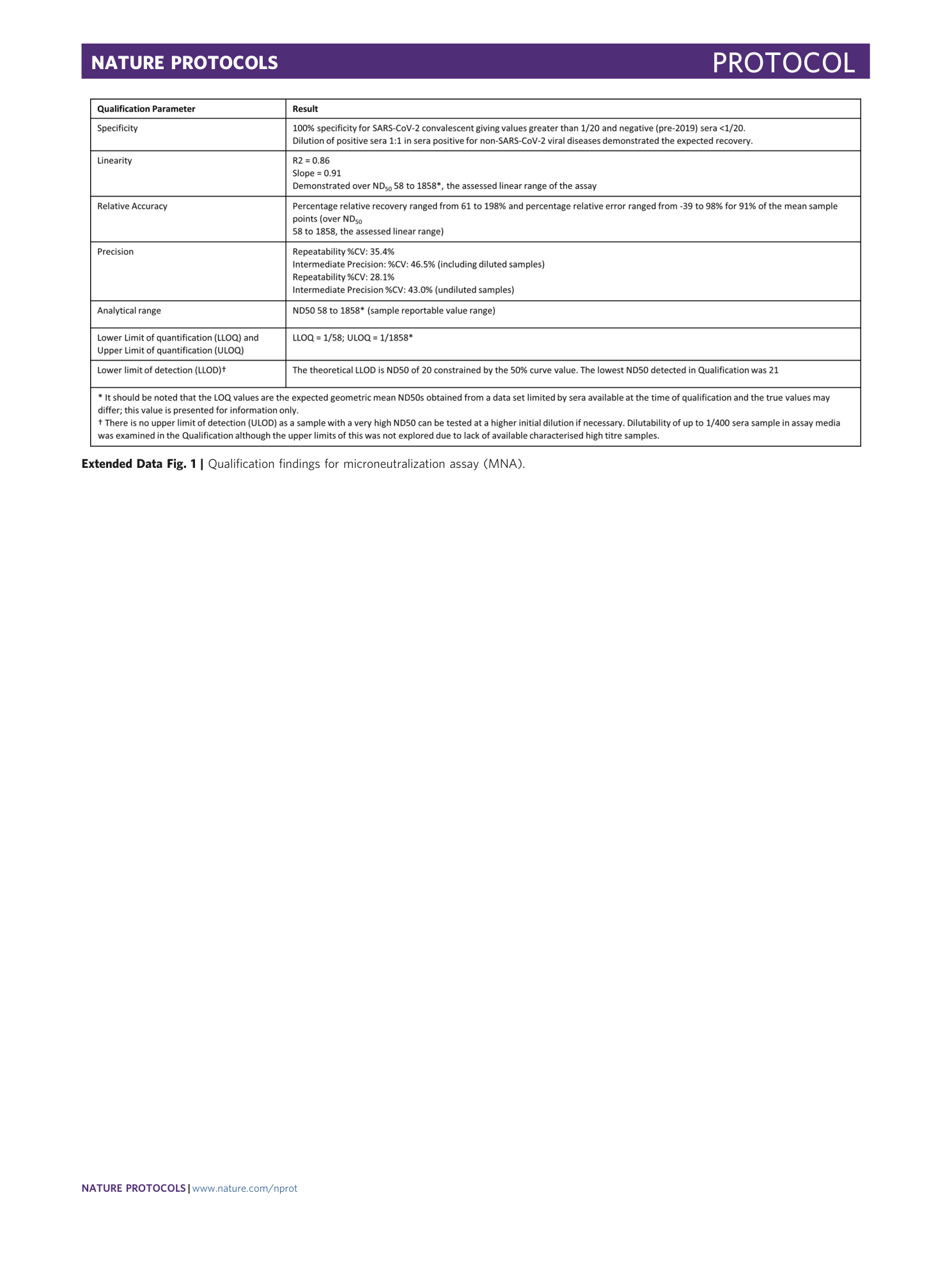 page-28