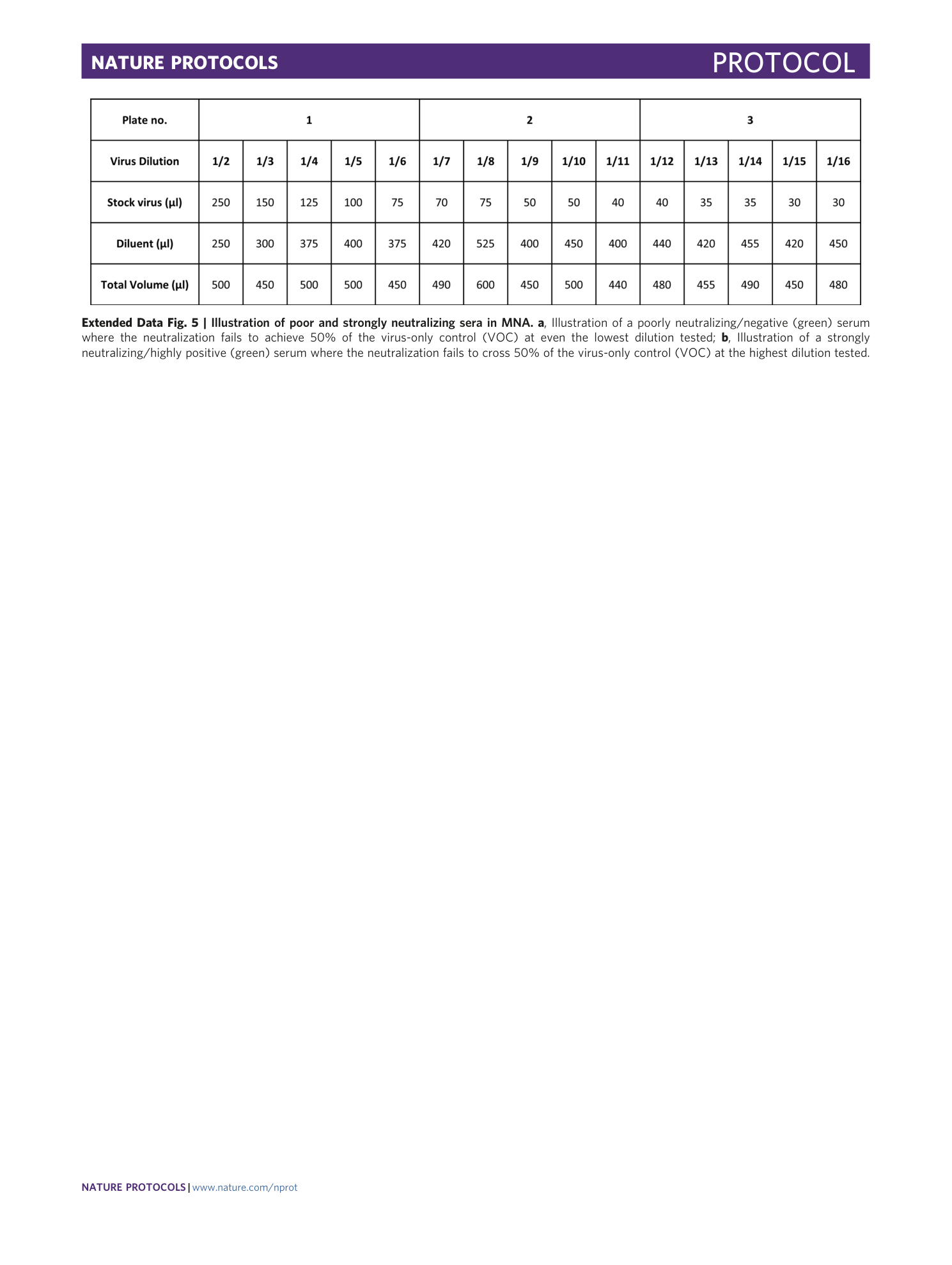 page-32