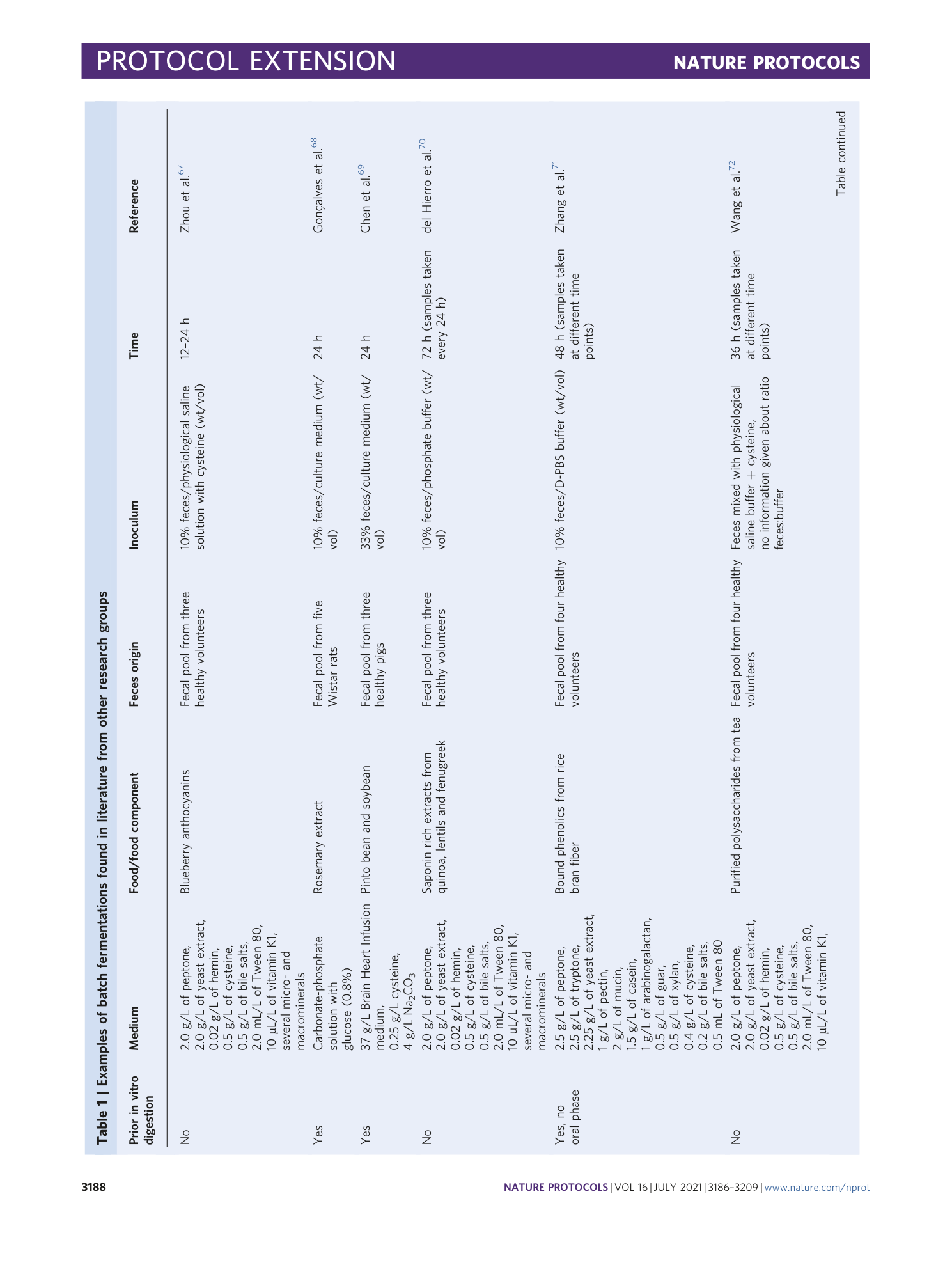 page-3