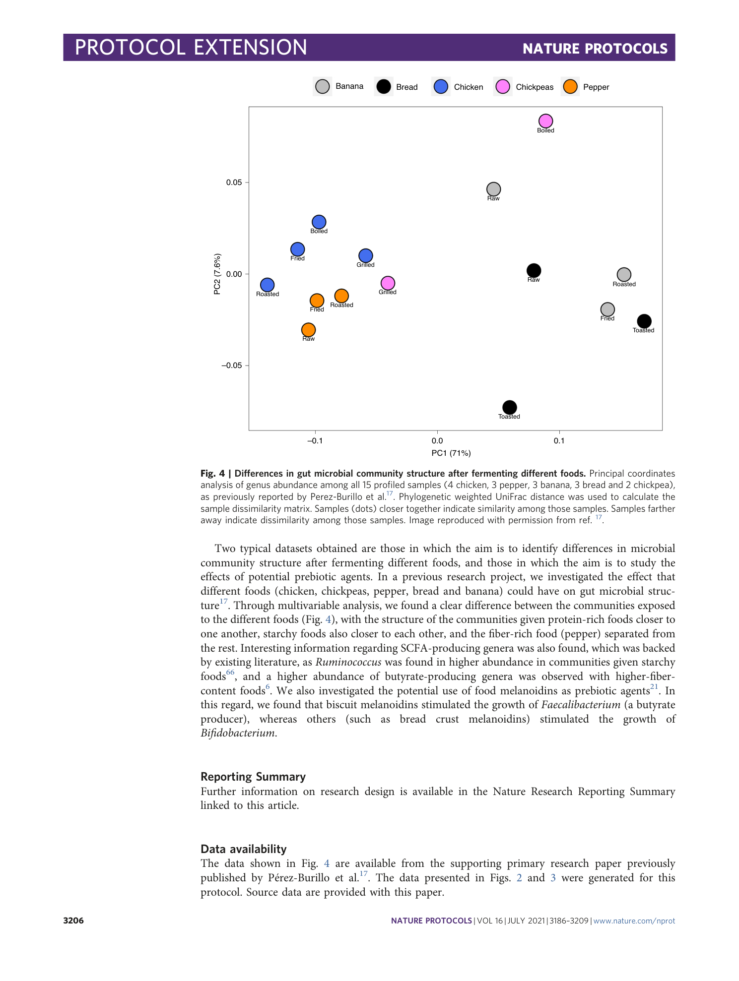 page-21