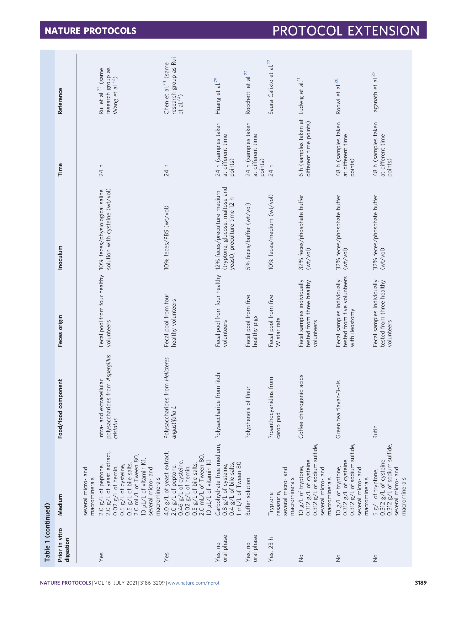 page-4