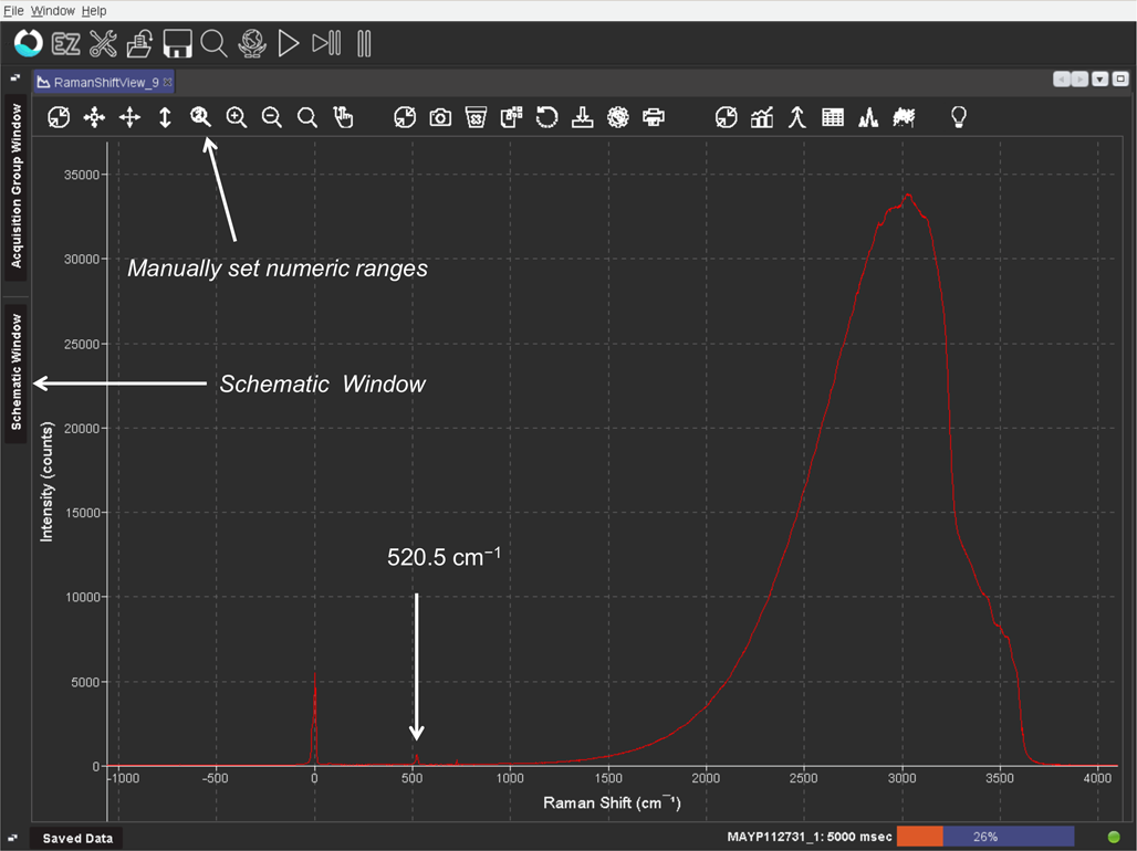 Fig. 12: Raman spectrum of silicon.