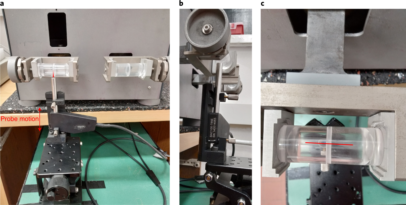 Fig. 5: Equipment setup.
