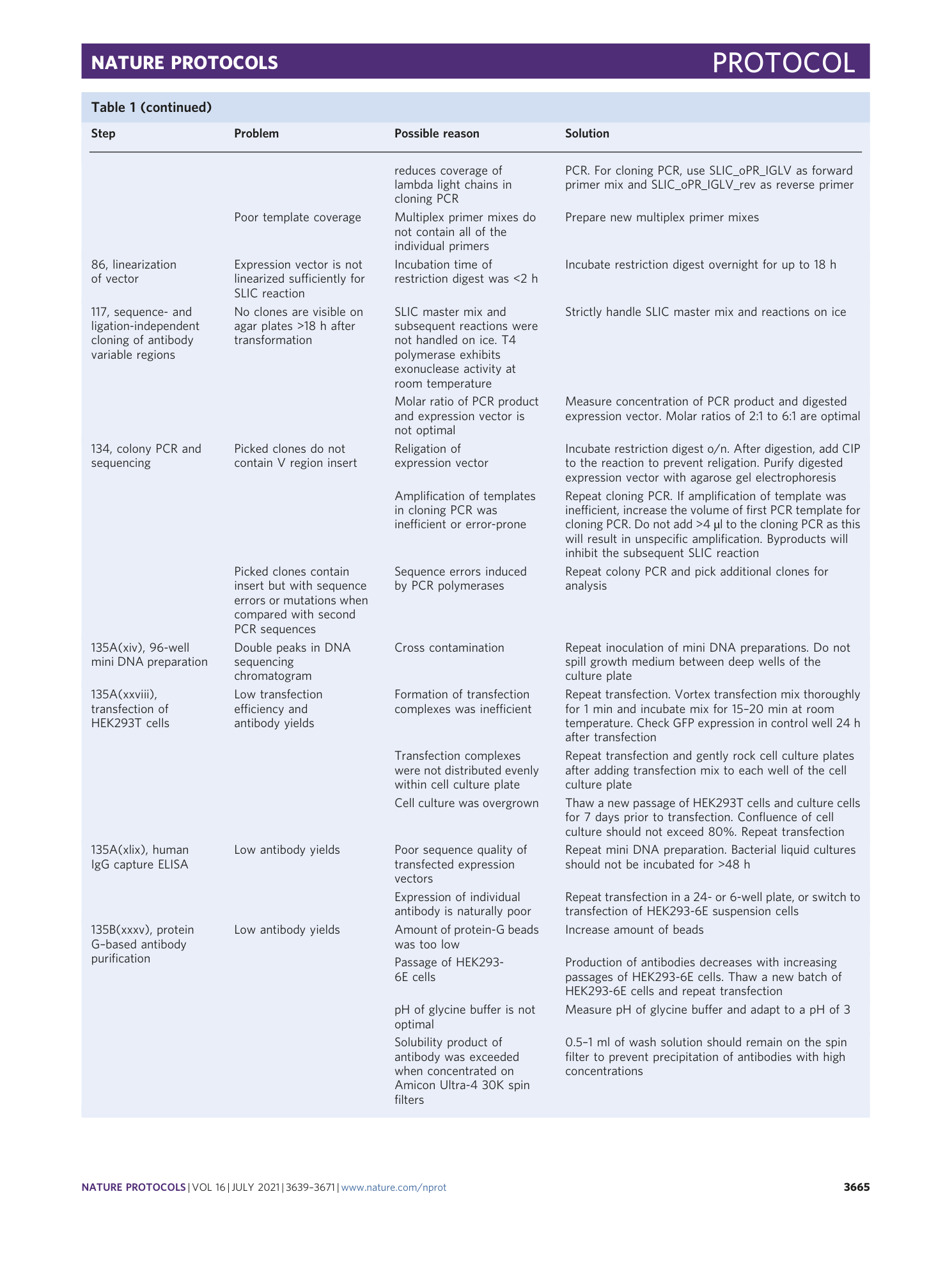 page-27