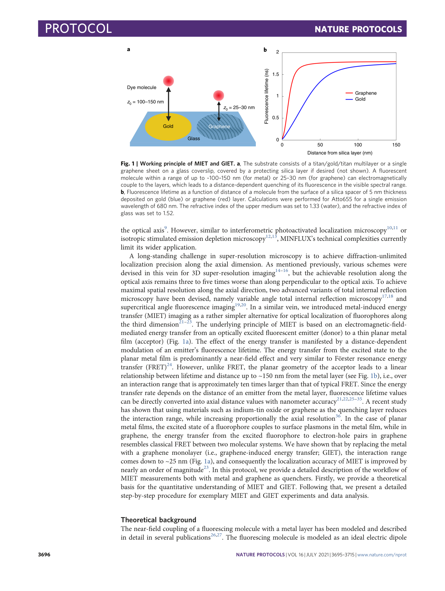page-2