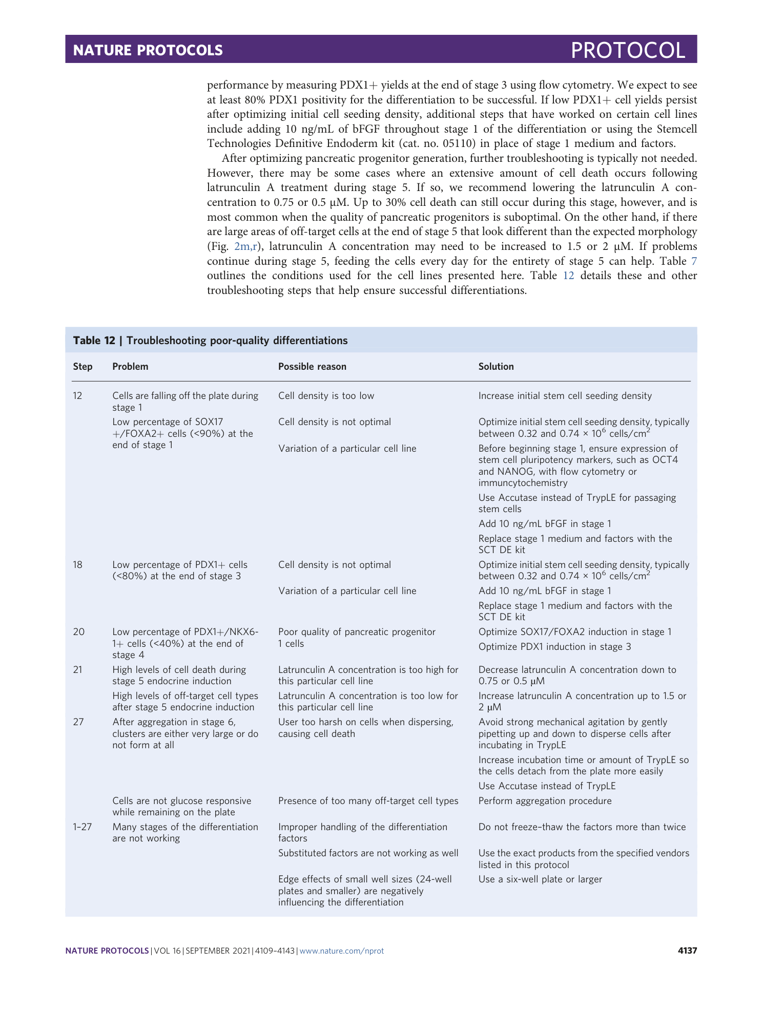 page-29