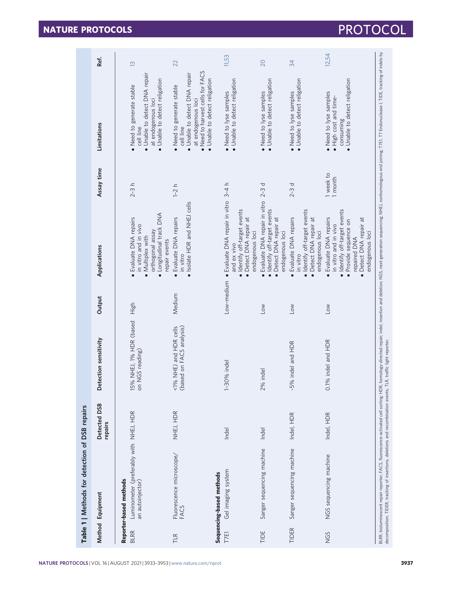 page-5