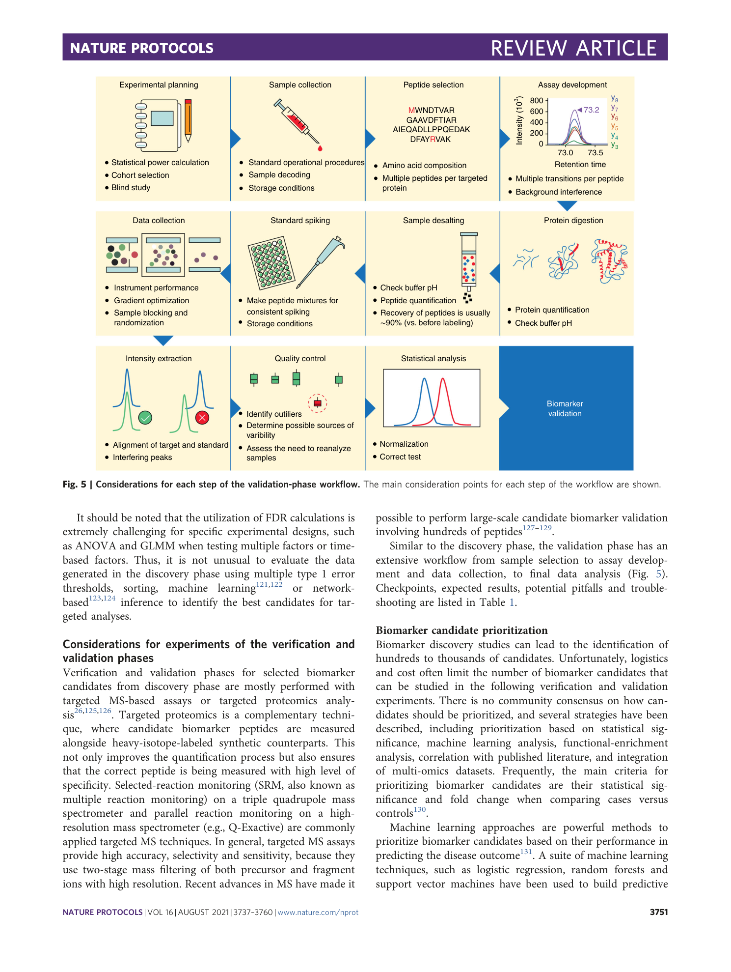page-15
