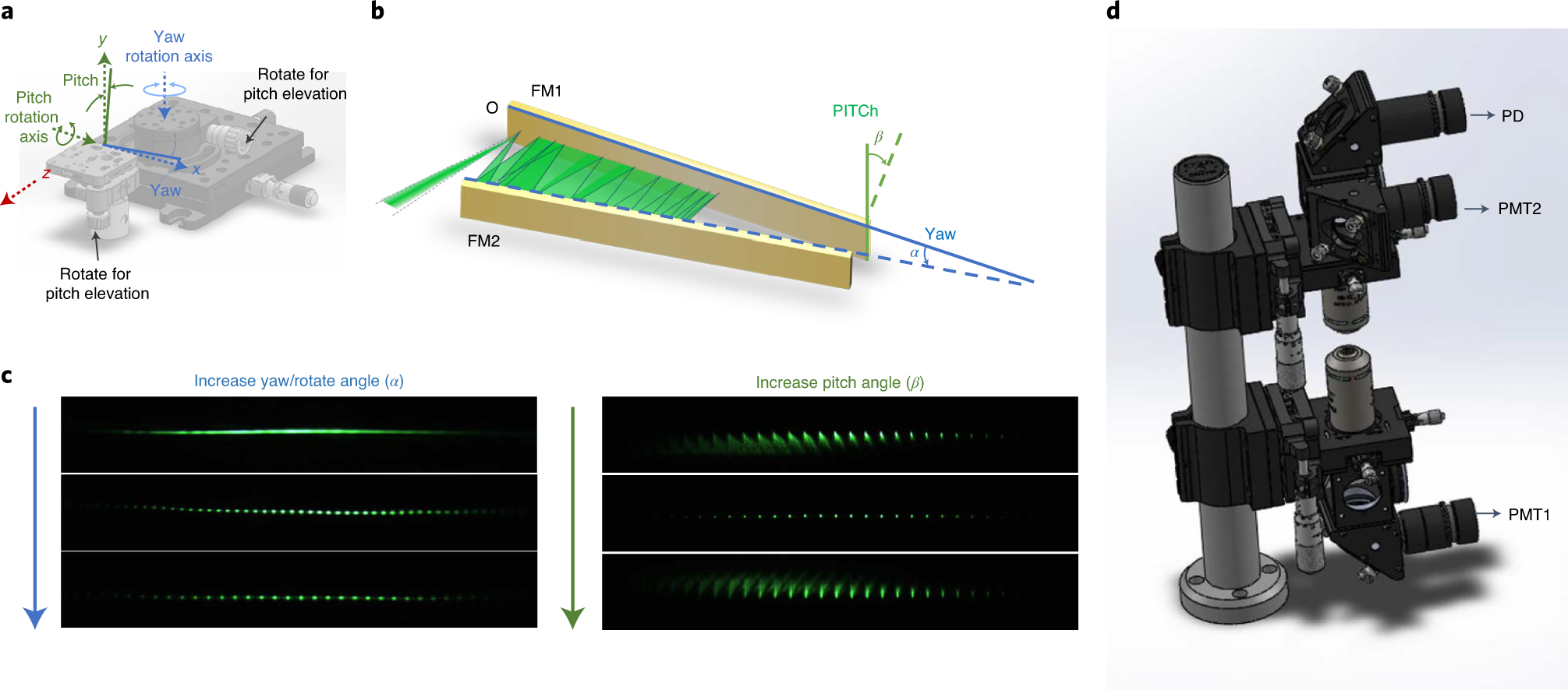 Fig. 7: Mounting of the FACED mirror pair and vertical imaging part.