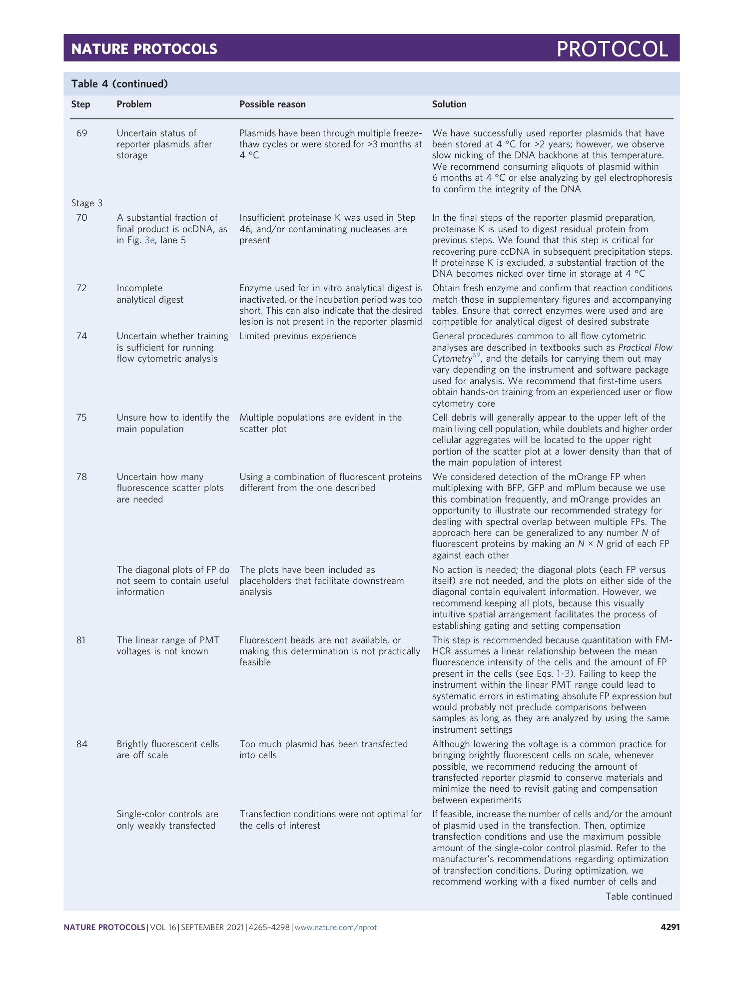 page-27