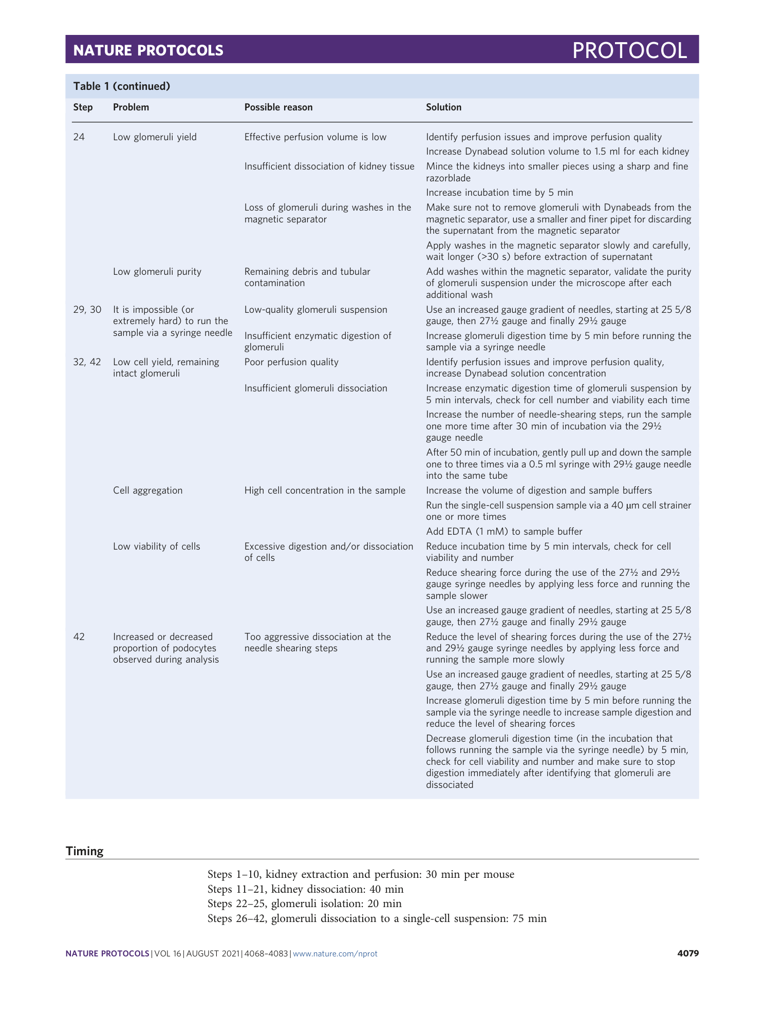 page-12