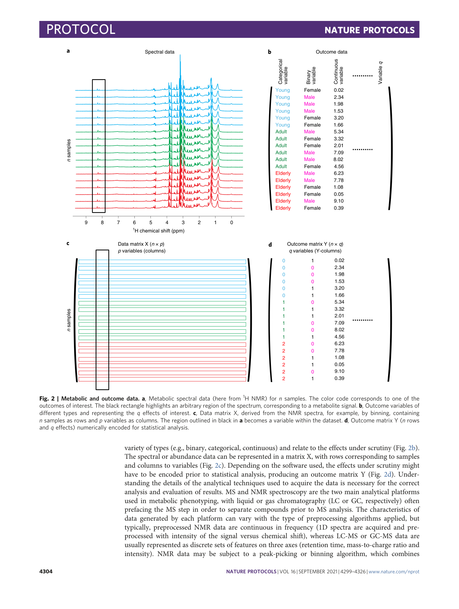 page-6