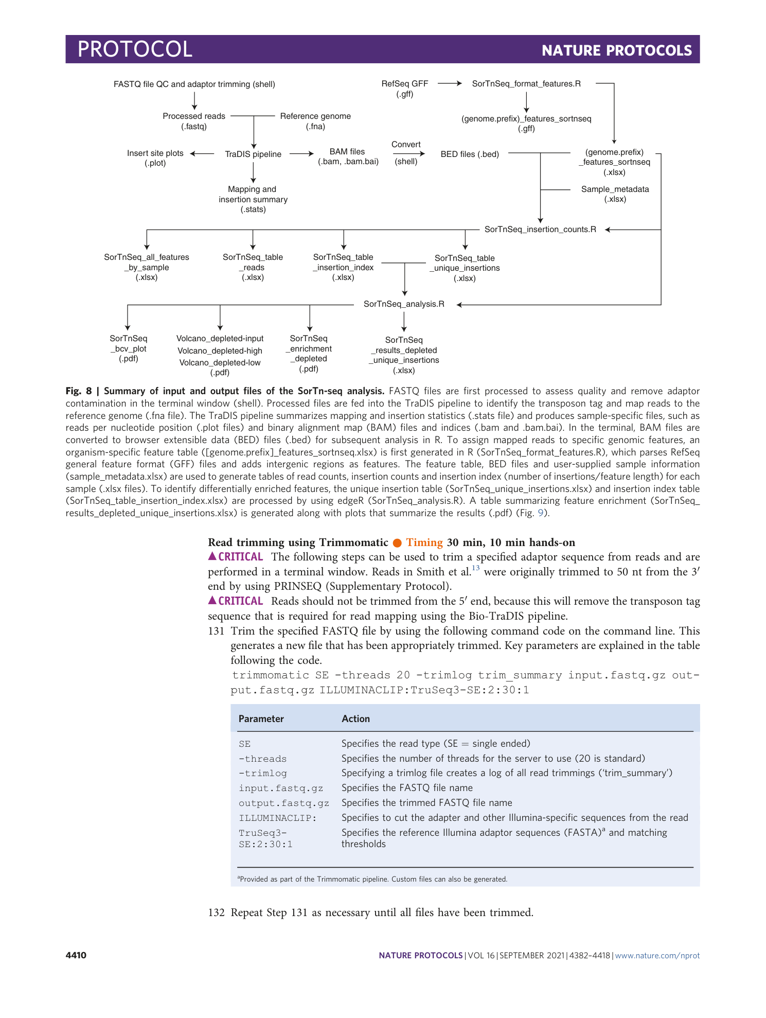 page-29