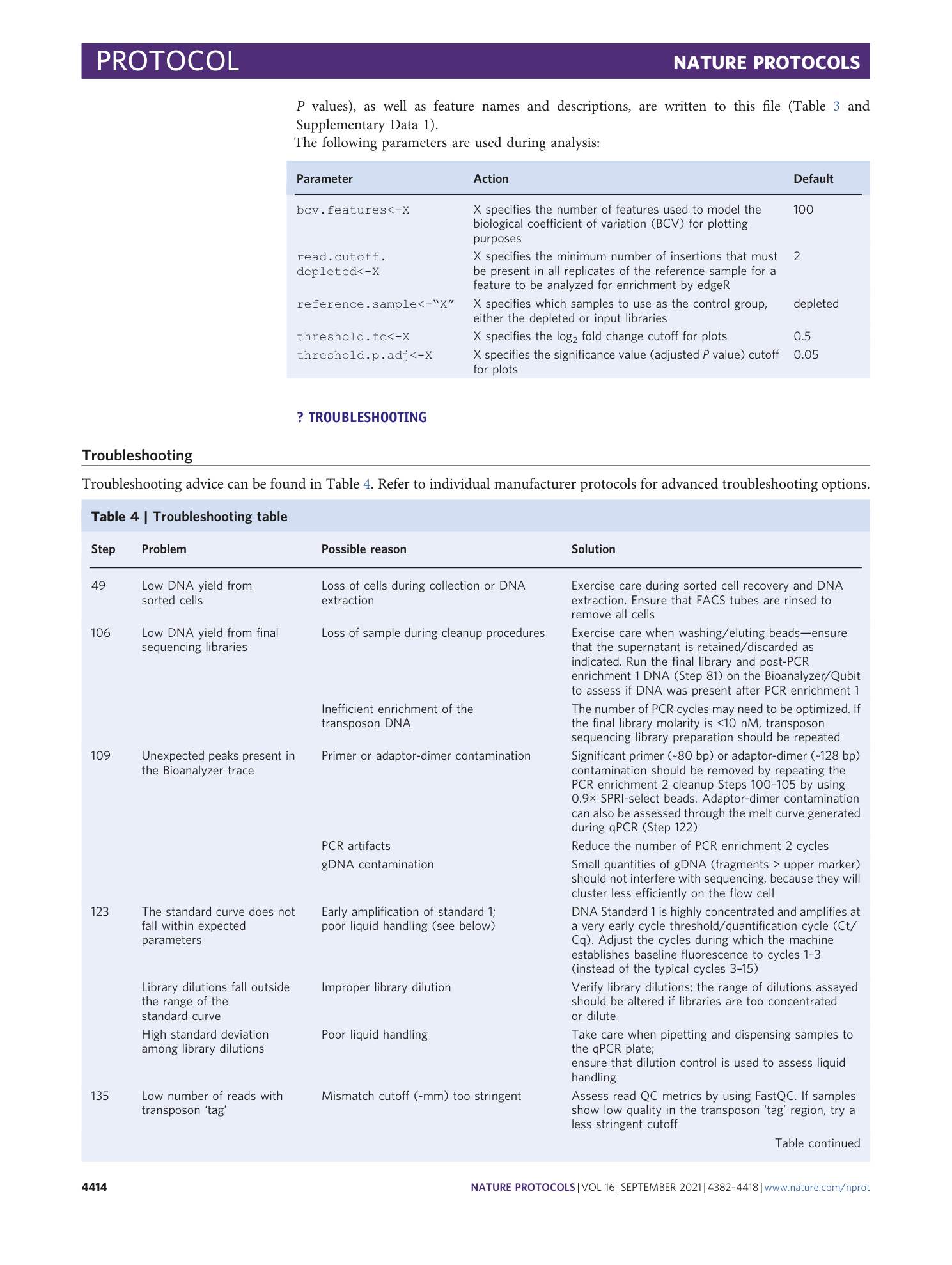 page-33