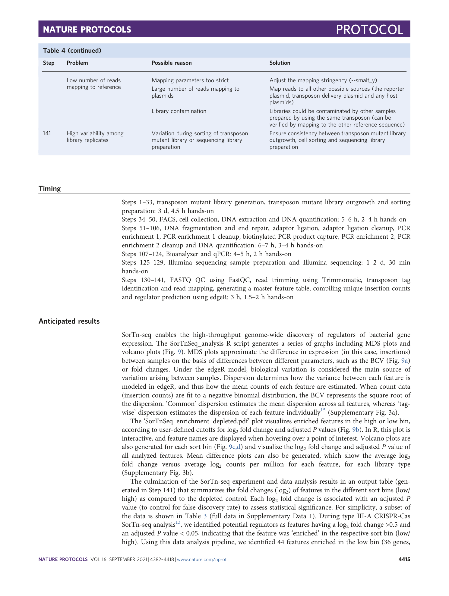 page-34