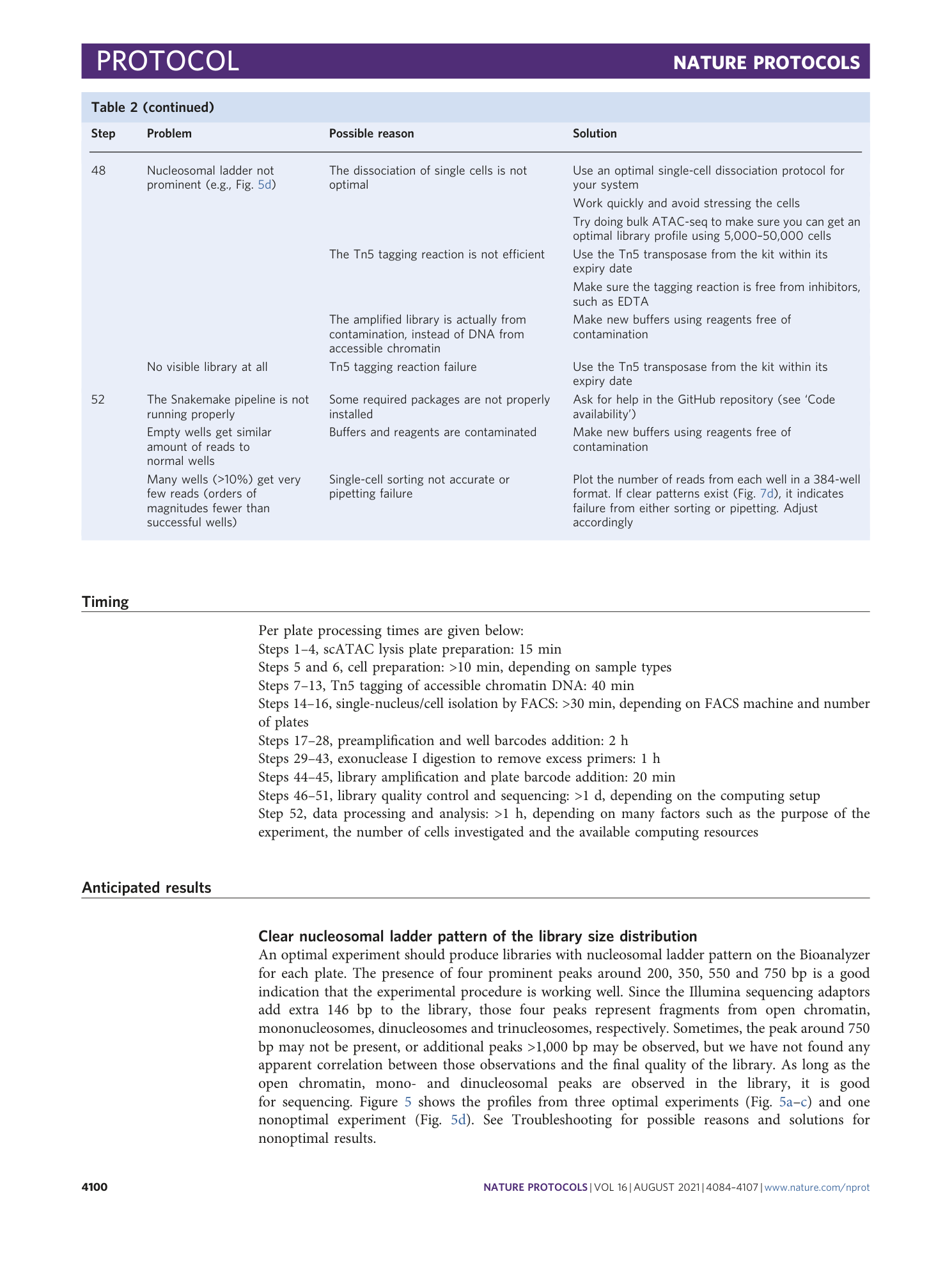 page-17