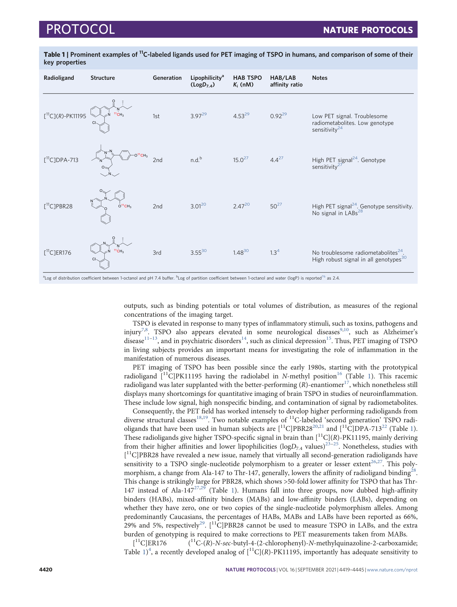page-2