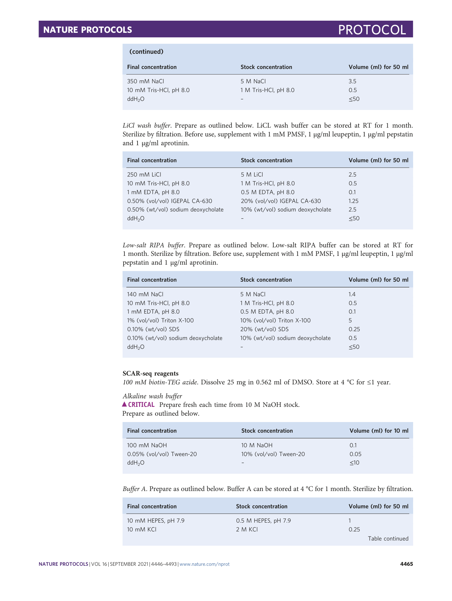 page-20