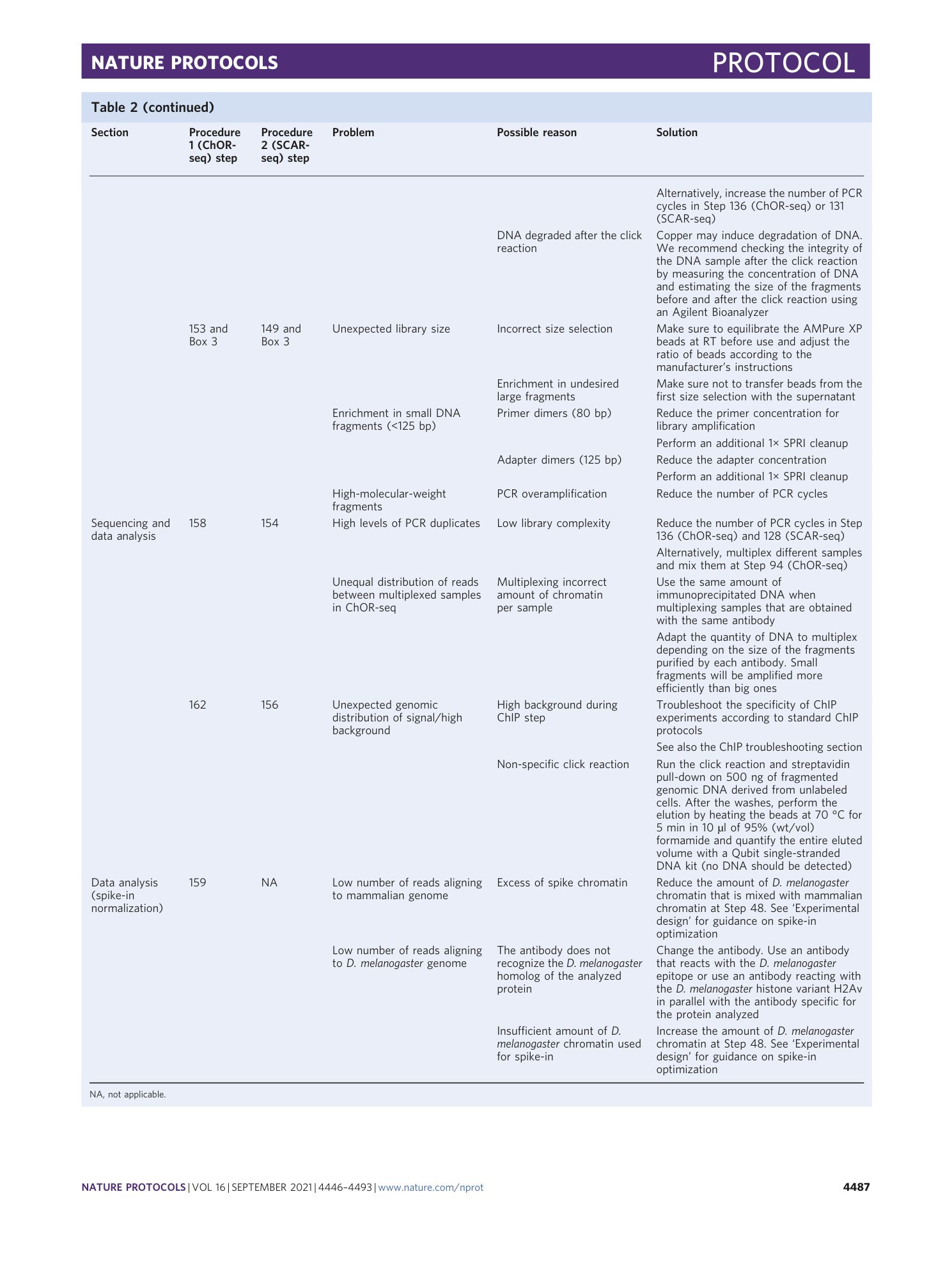 page-42