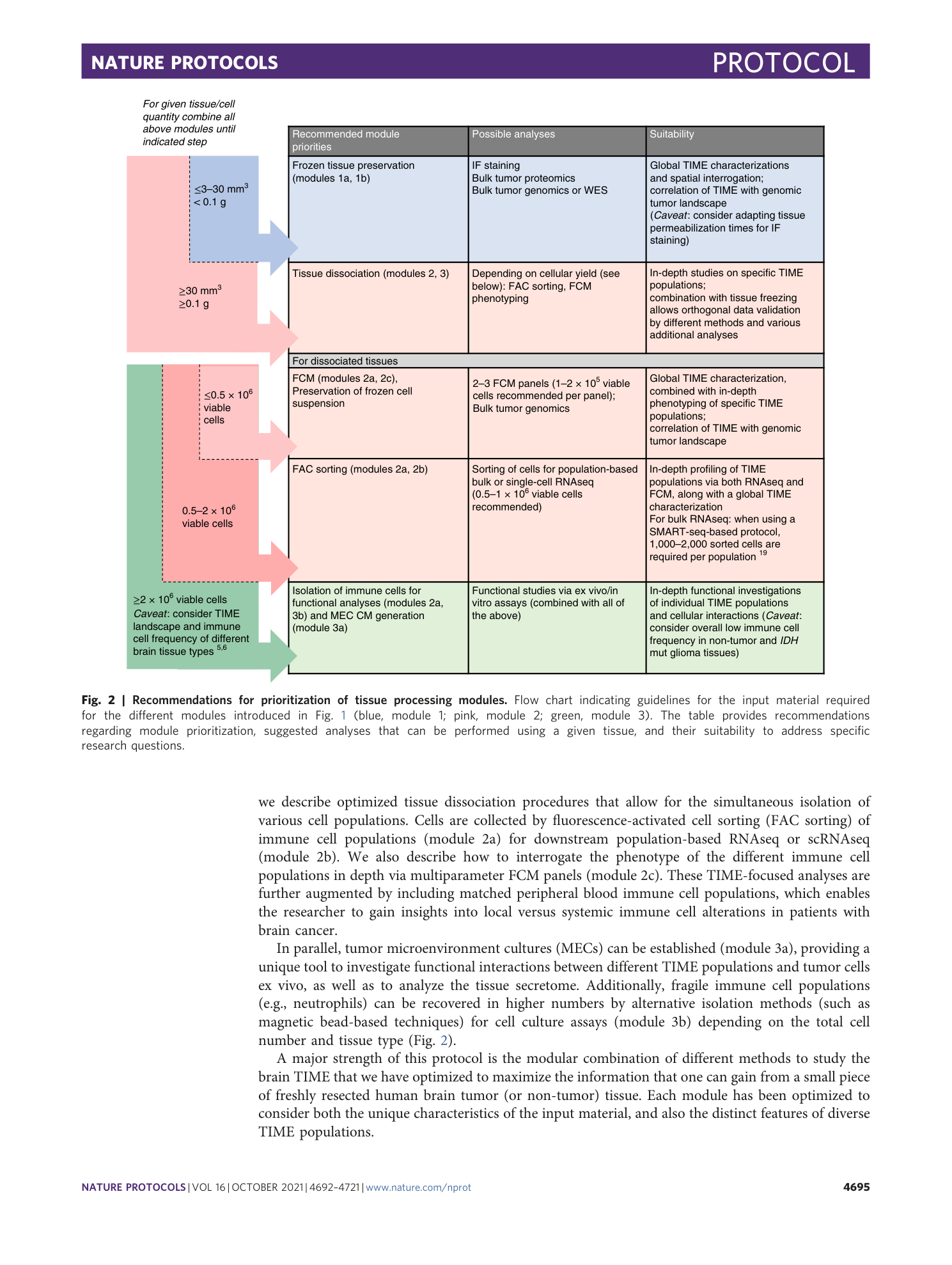 page-4