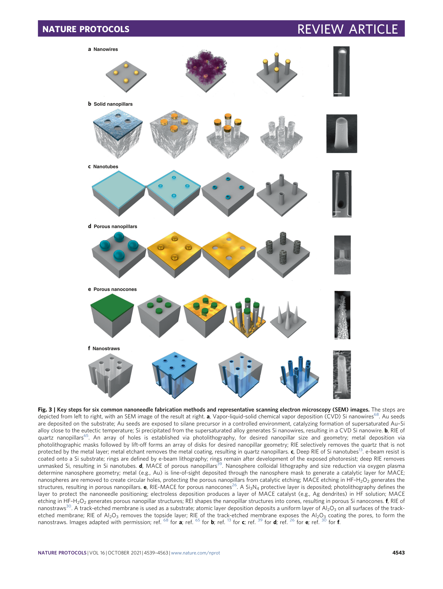 page-5