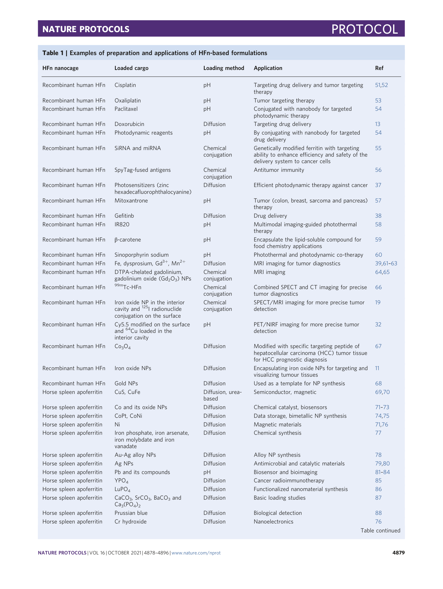 page-2