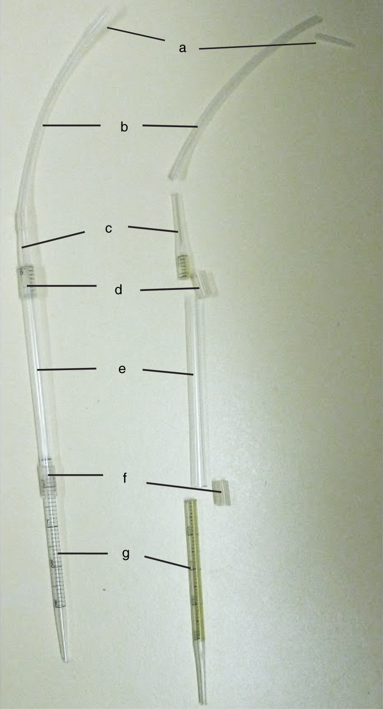 Fig. 2: Assembly of the magnetic isolation tubing.