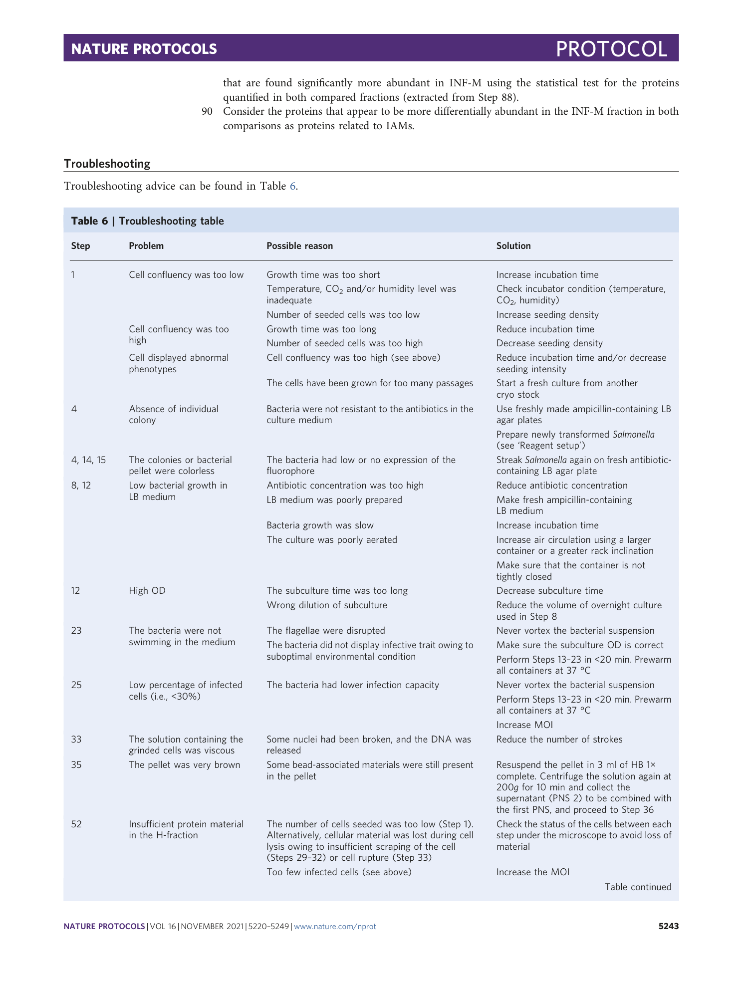 page-24