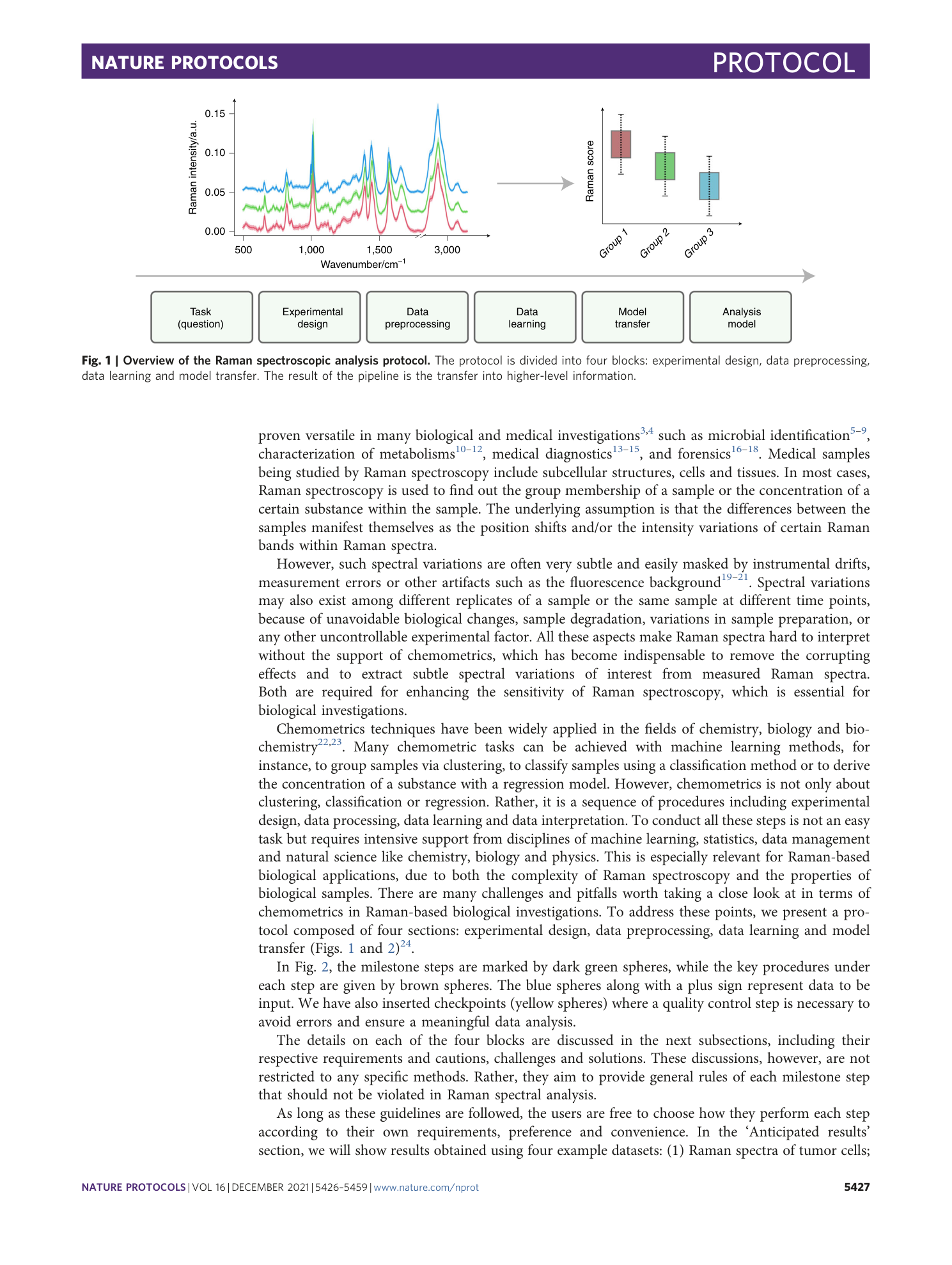 page-2