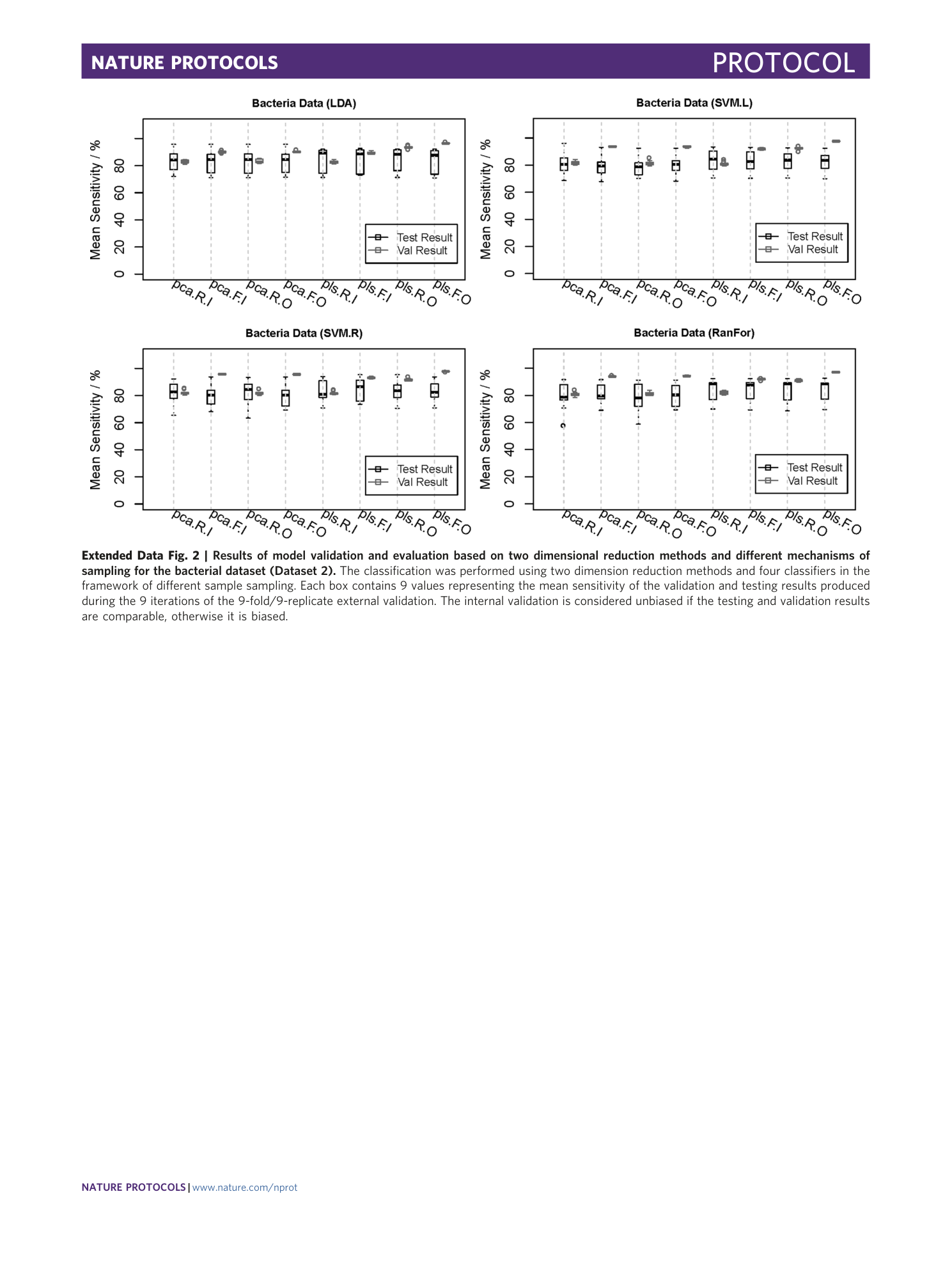 page-36