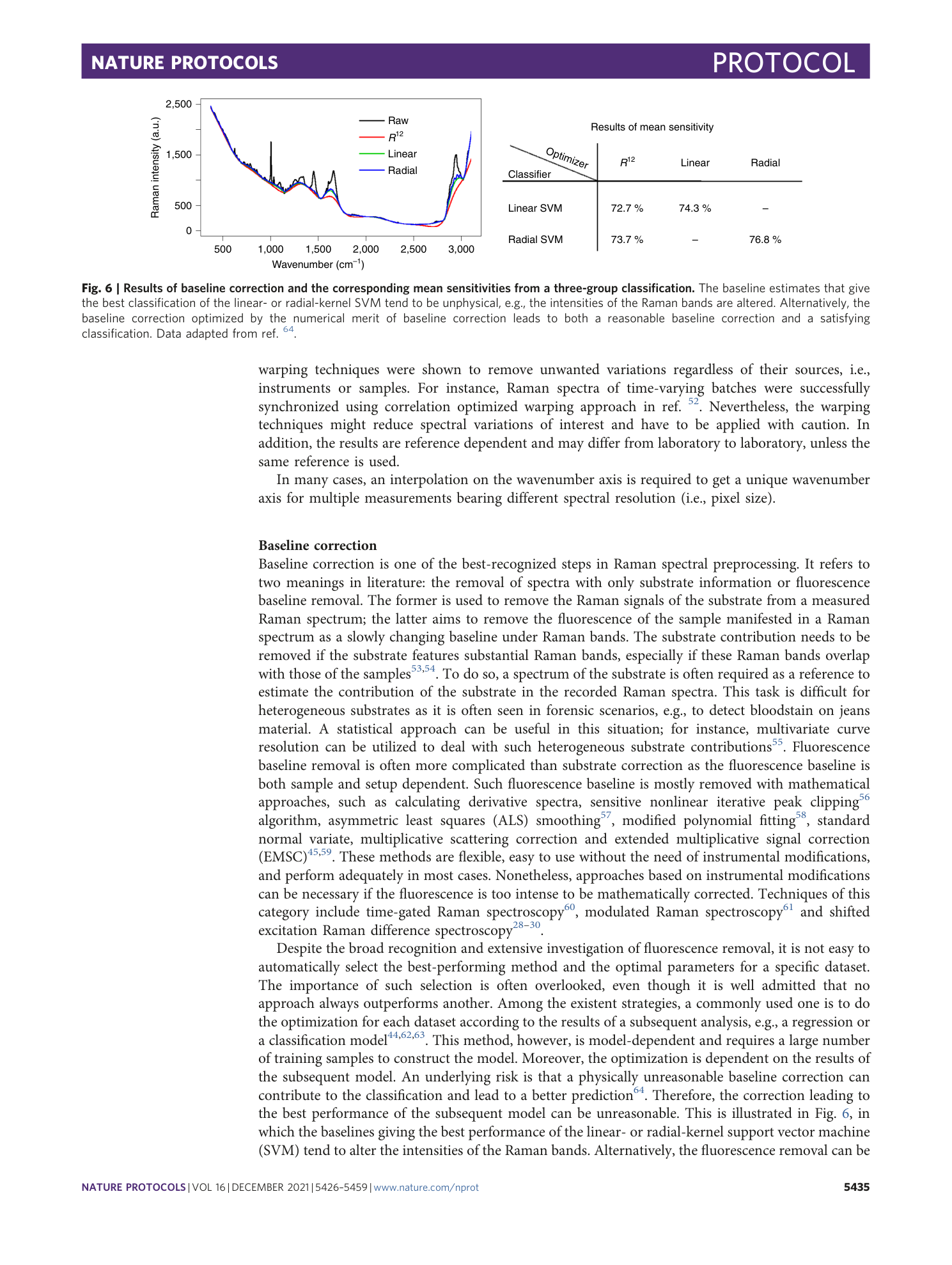 page-10