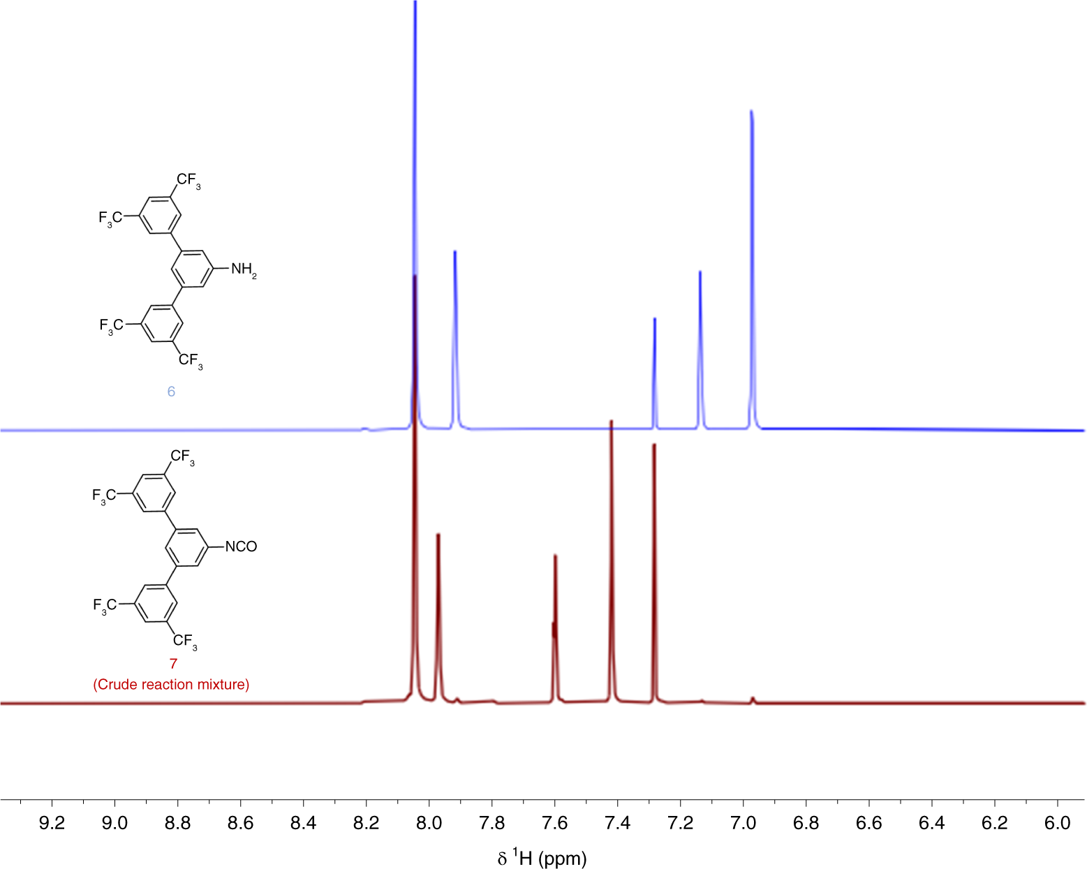 Fig. 11
