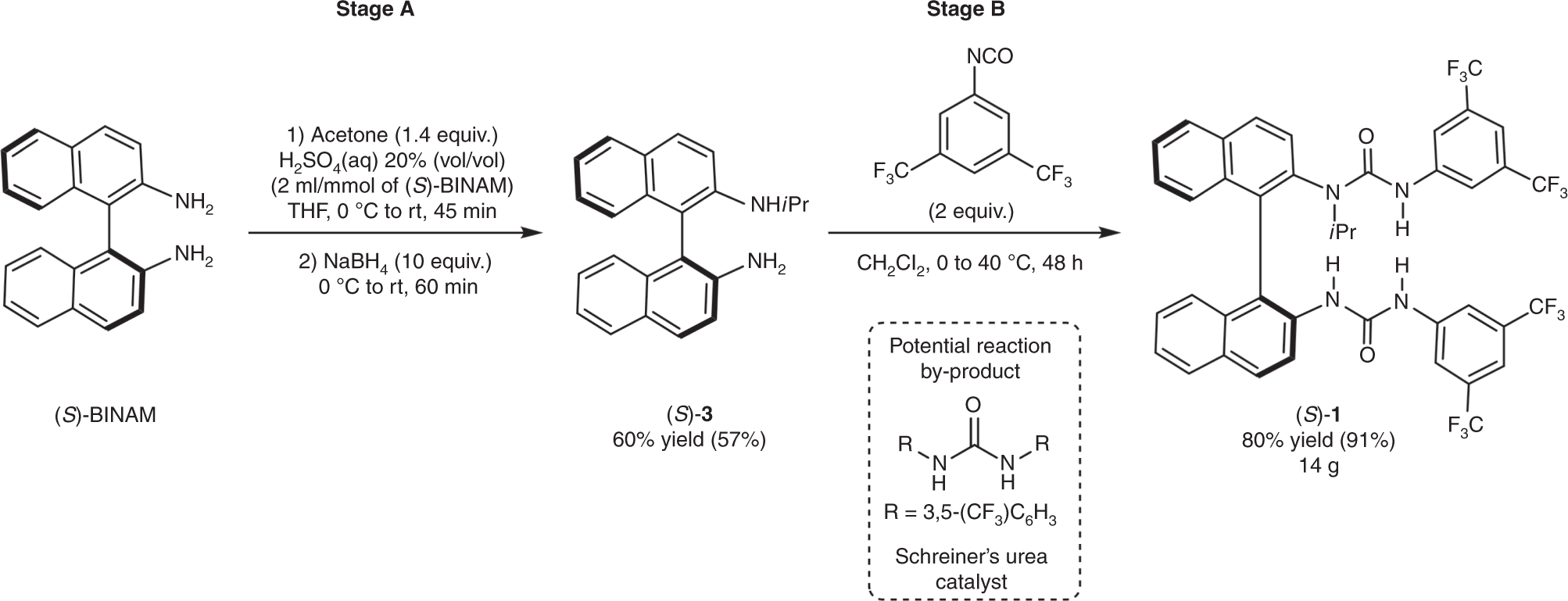 Fig. 2: Reaction scheme for the synthesis of (S)-1.