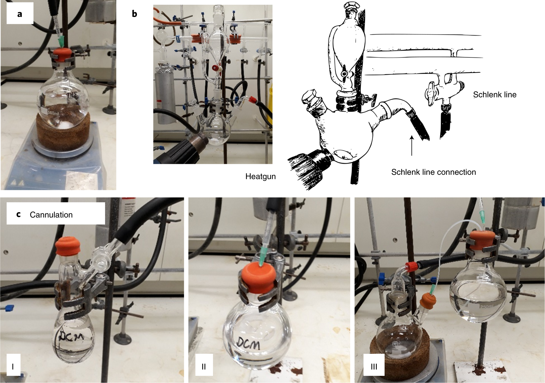 Fig. 4: Equipment setup.