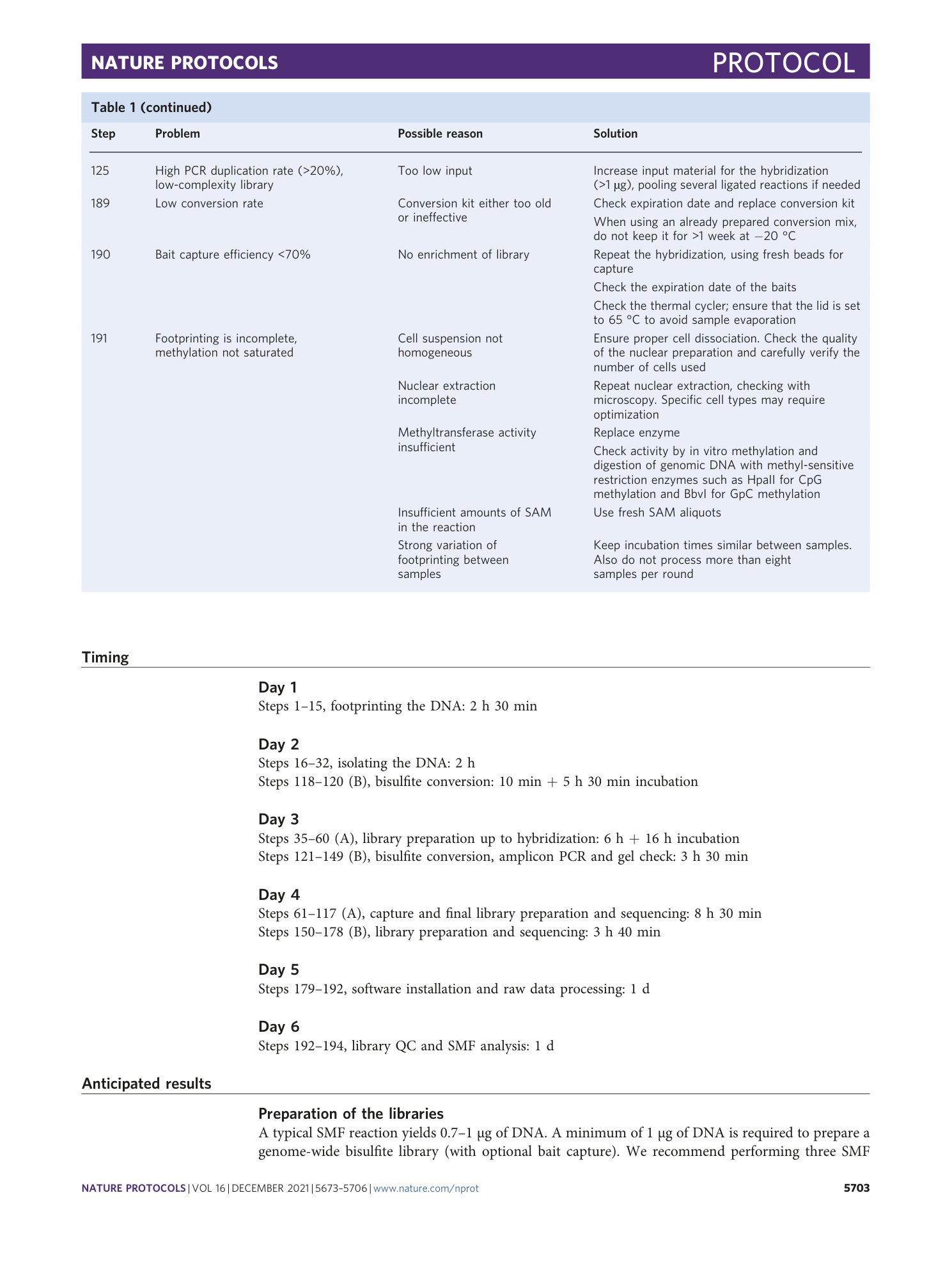 page-31